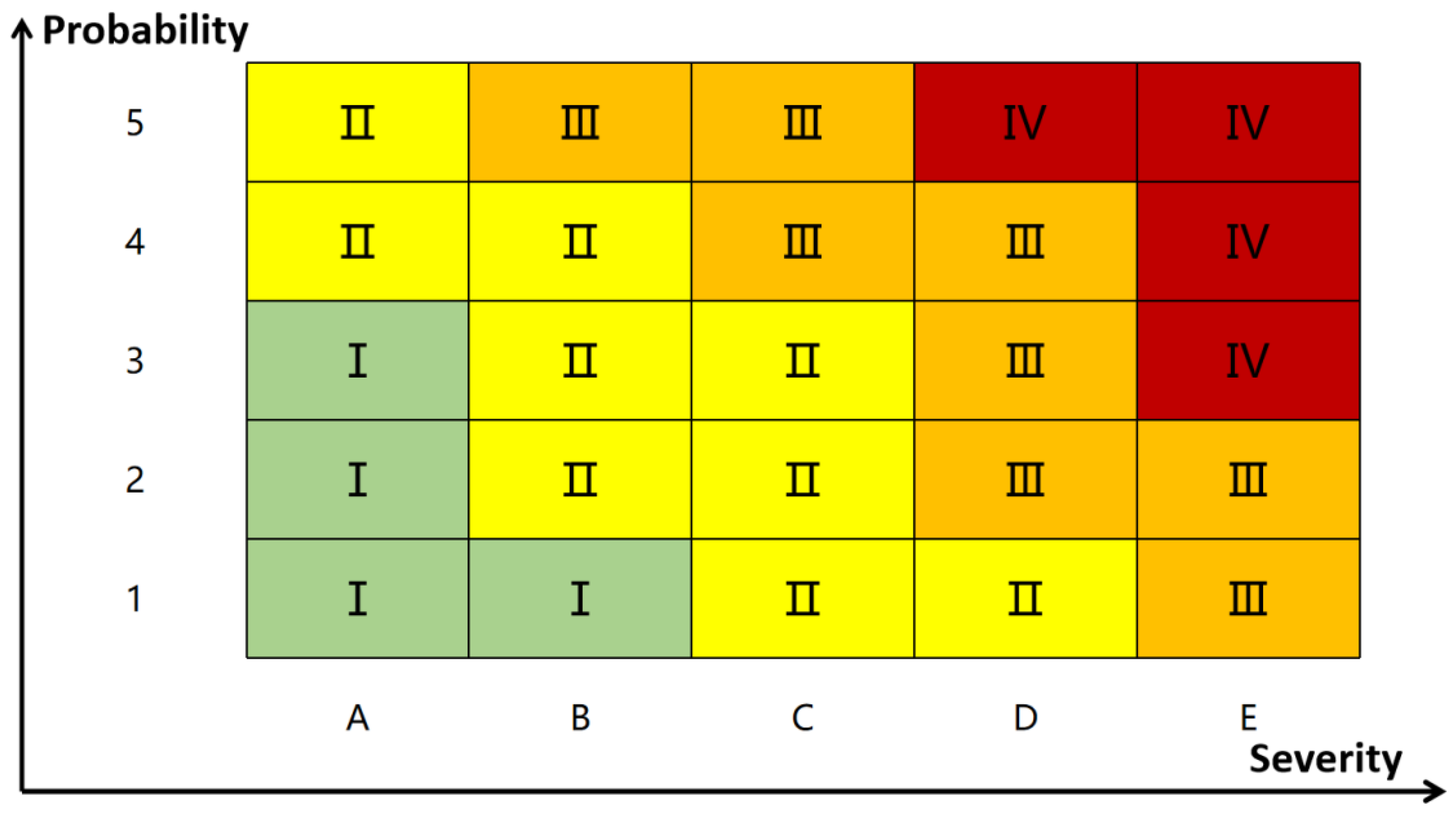 Mathematics 10 02325 g002 550