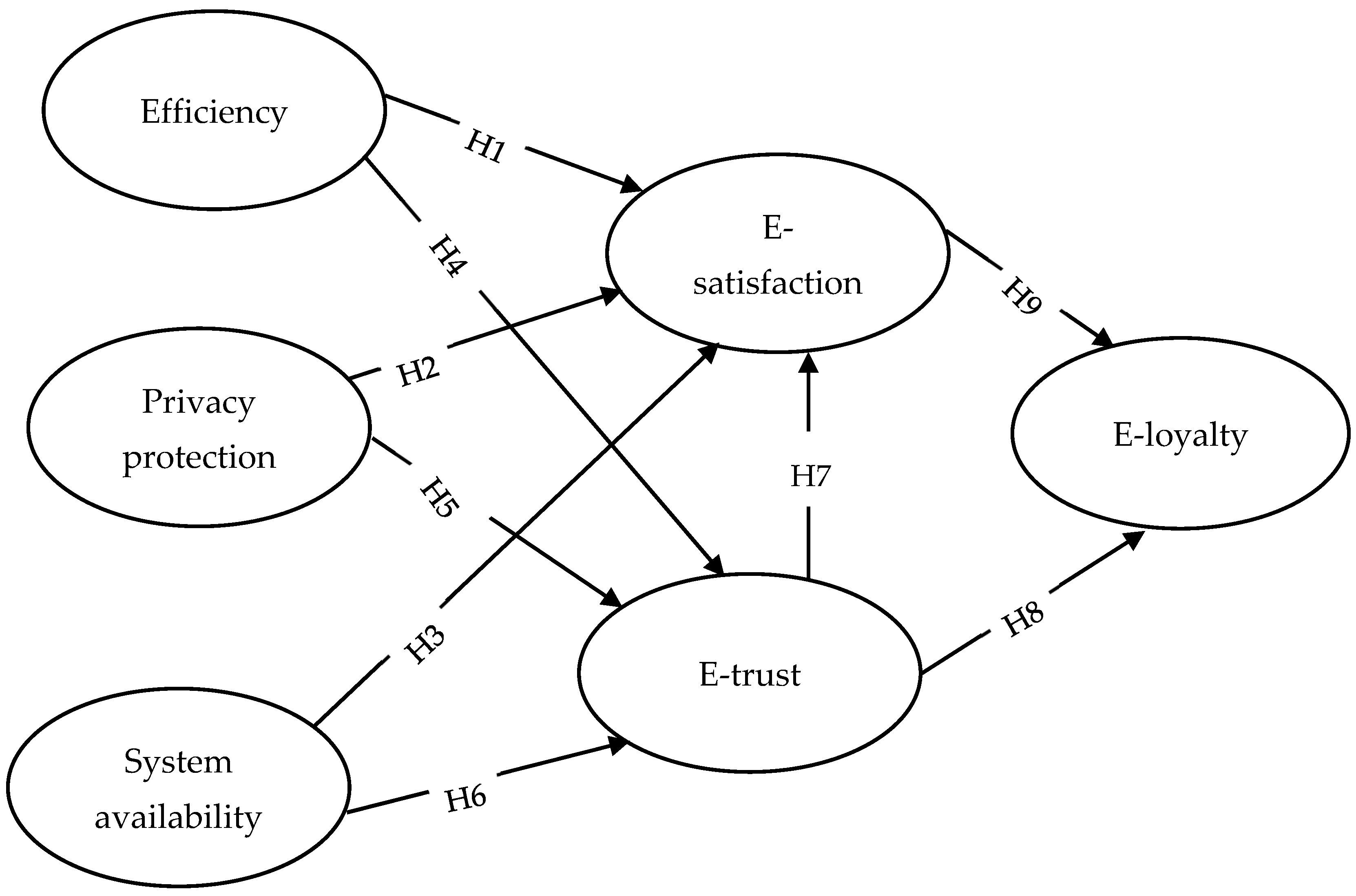 Mathematics 10 02328 g001 Mathematics 10 02328 g001