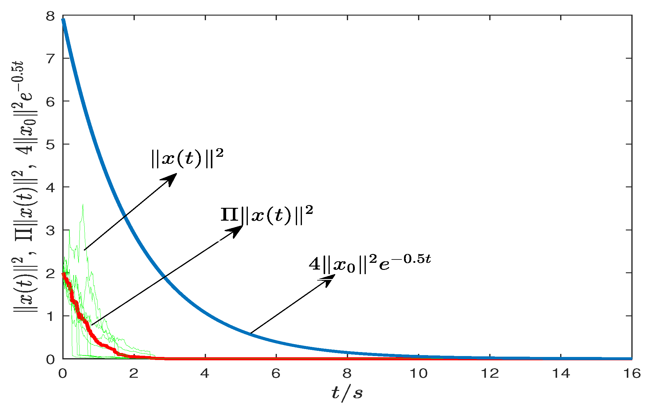 Mathematics 10 02330 g004