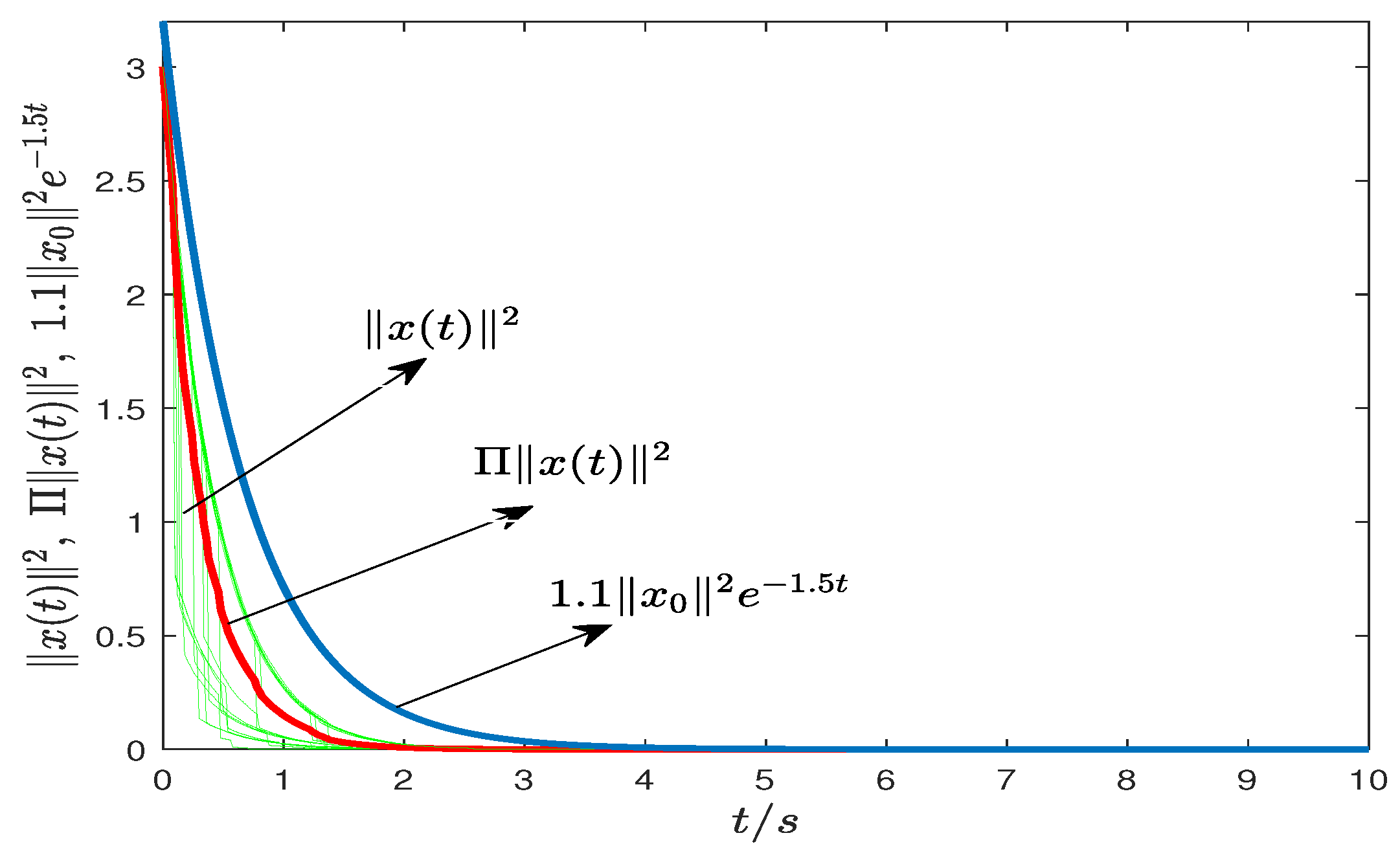 Mathematics 10 02330 g009