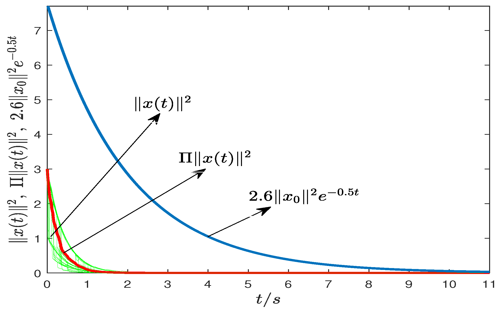 Mathematics 10 02330 g011
