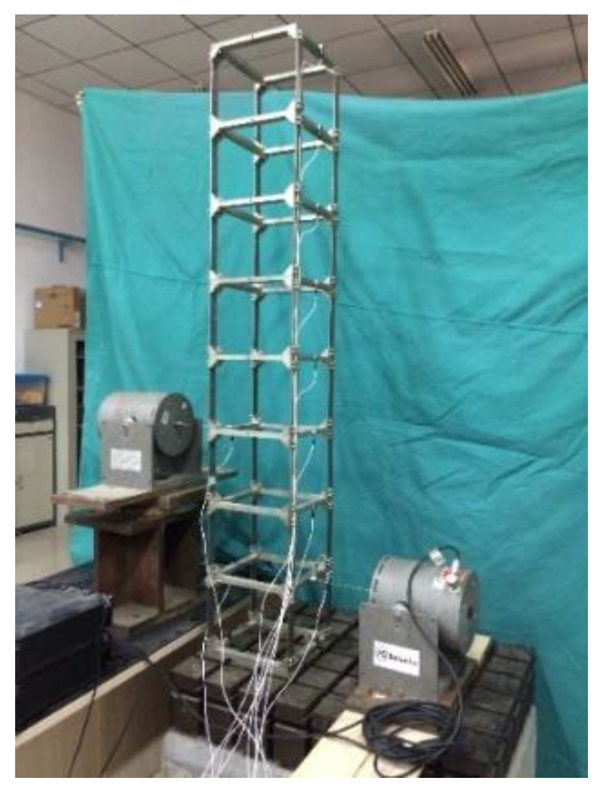 Mathematics 10 02331 g004 550