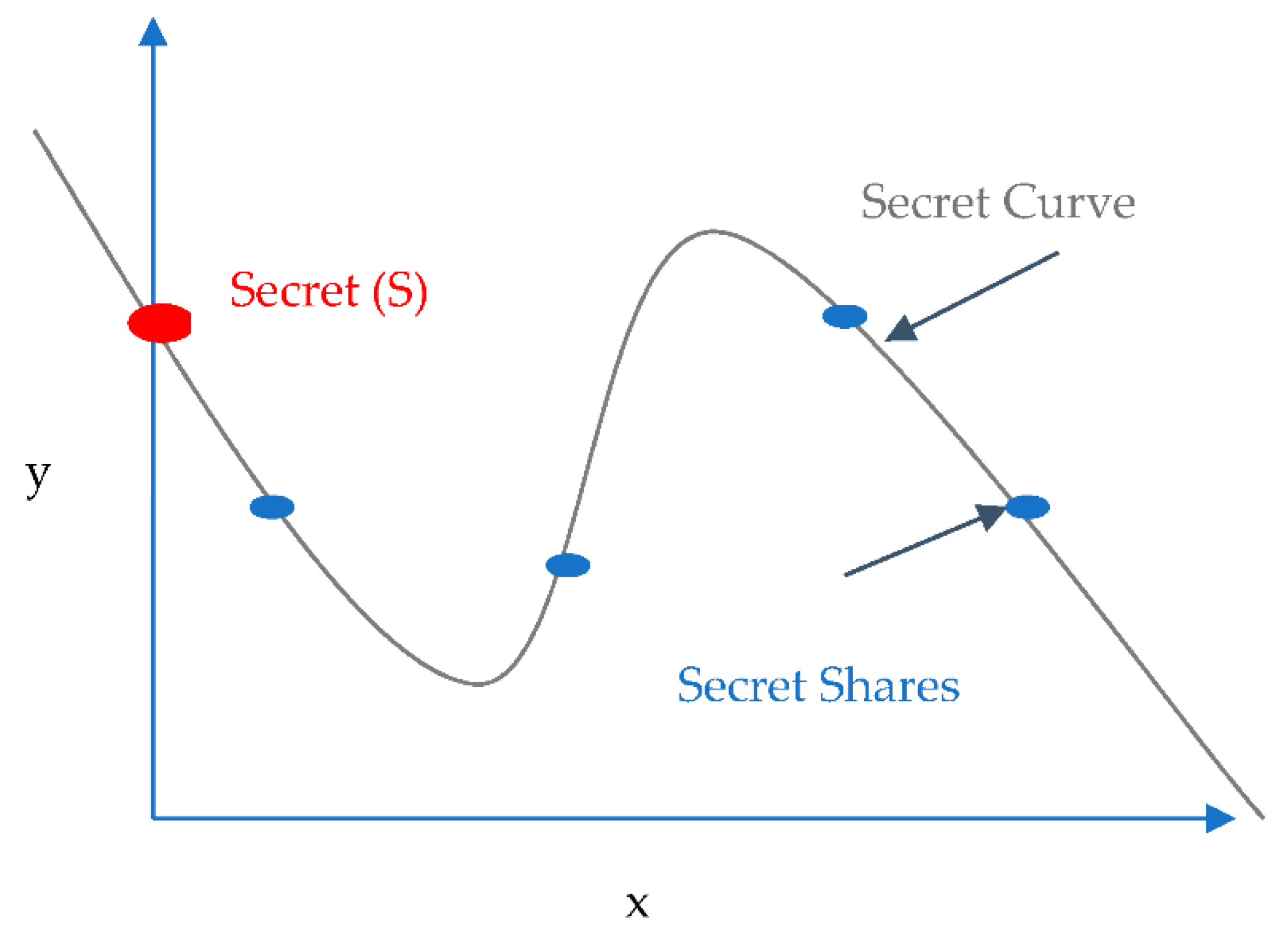 Mathematics 10 02336 g002