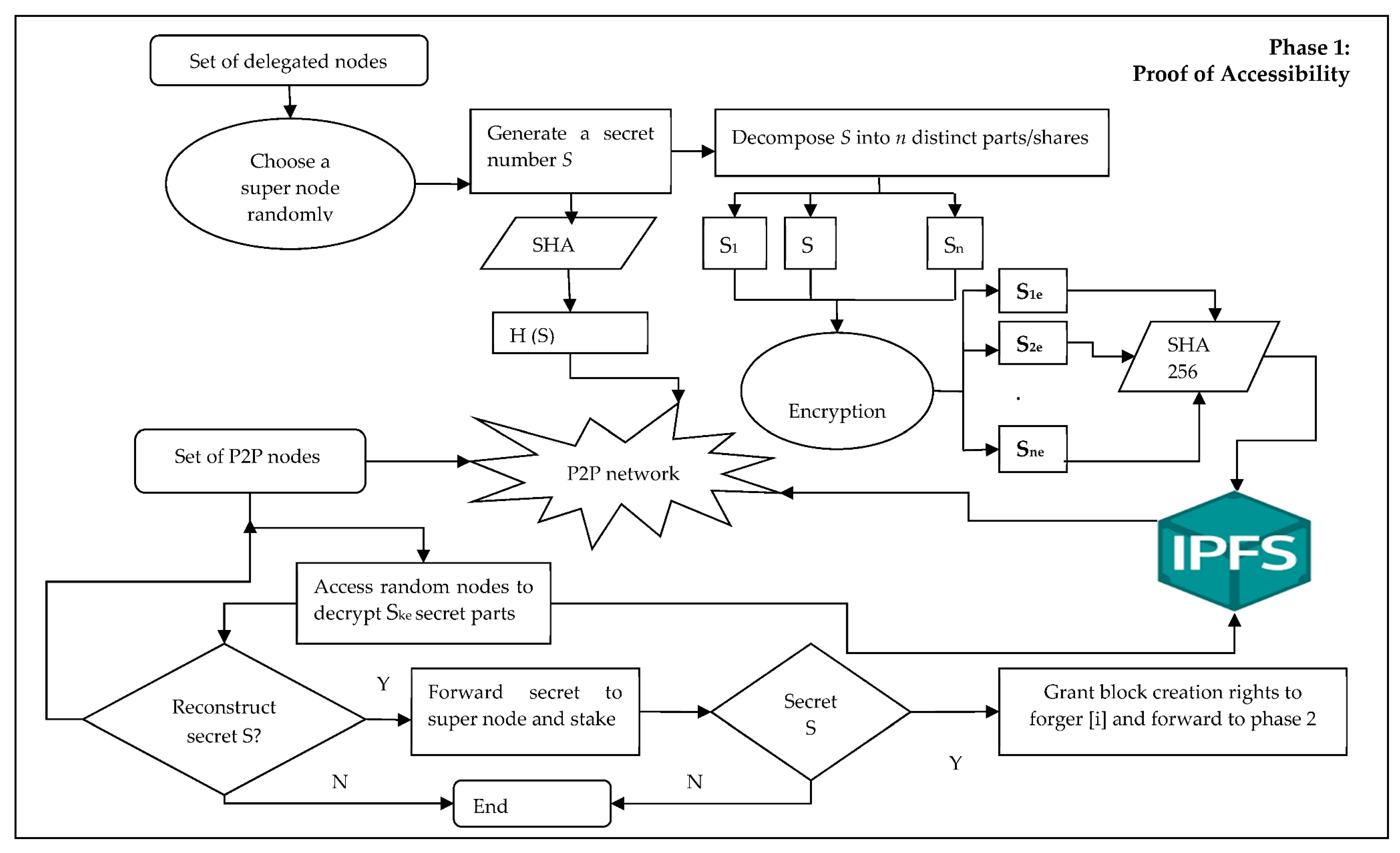 Mathematics 10 02336 g004