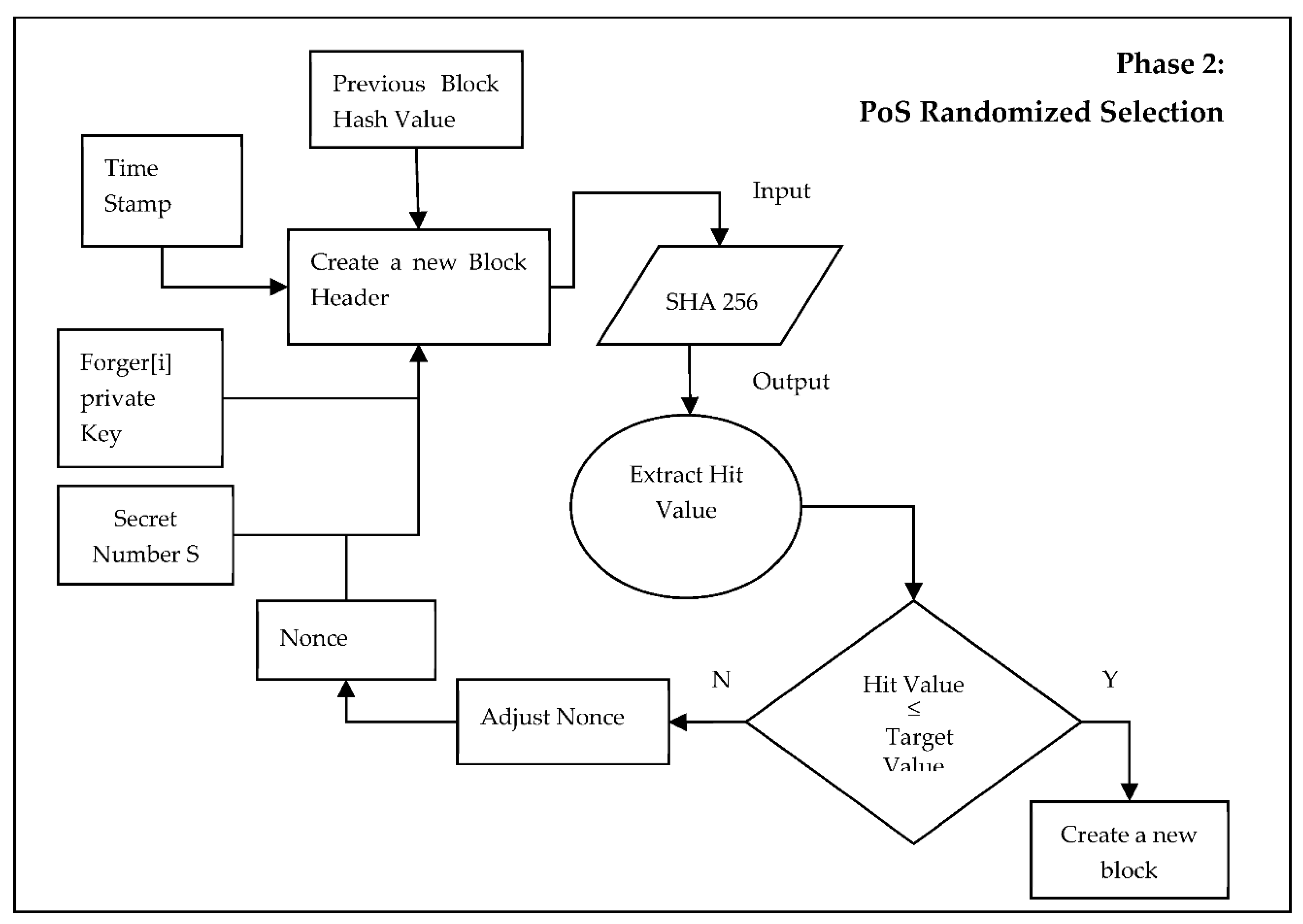 Mathematics 10 02336 g005