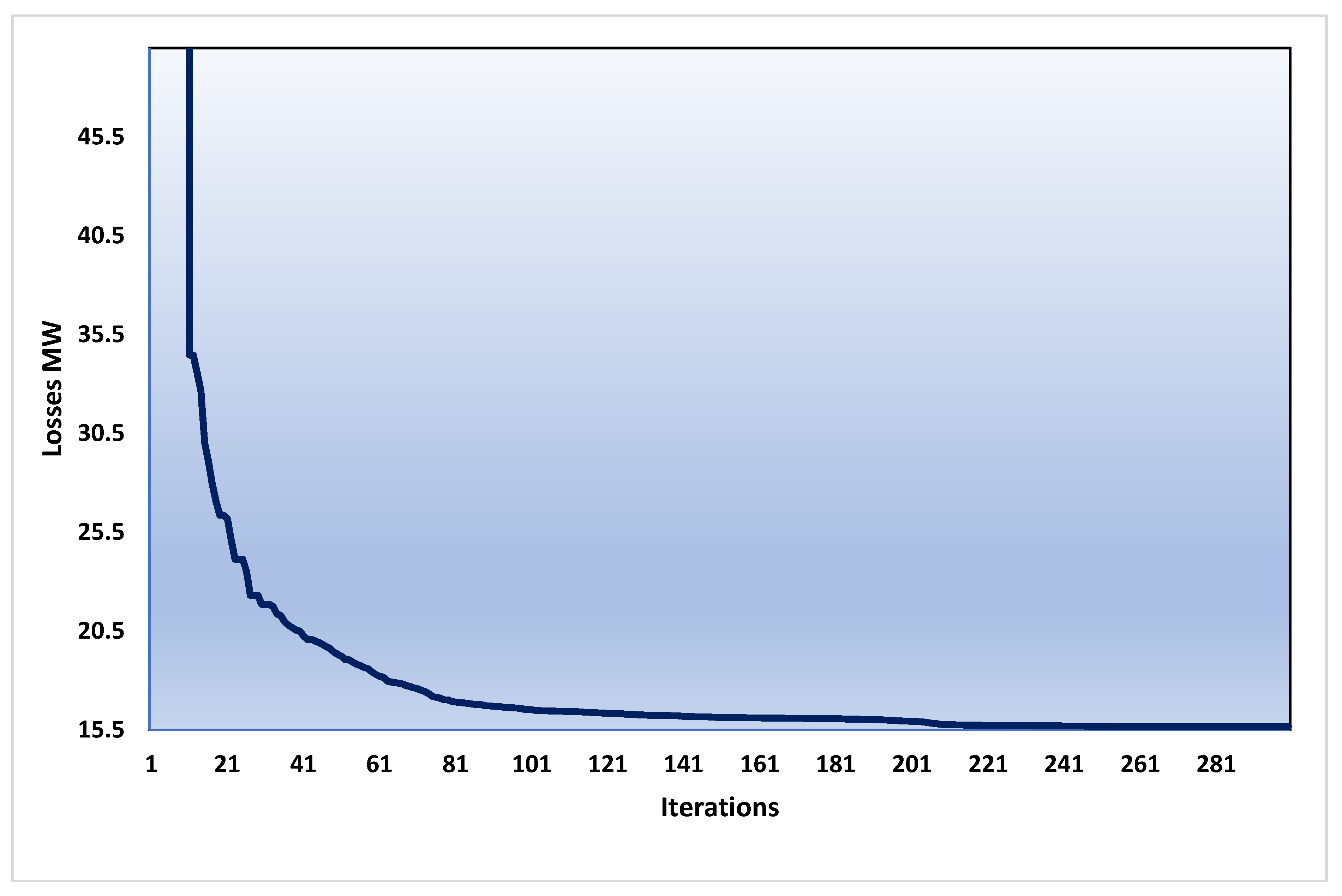 Mathematics 10 02337 g006