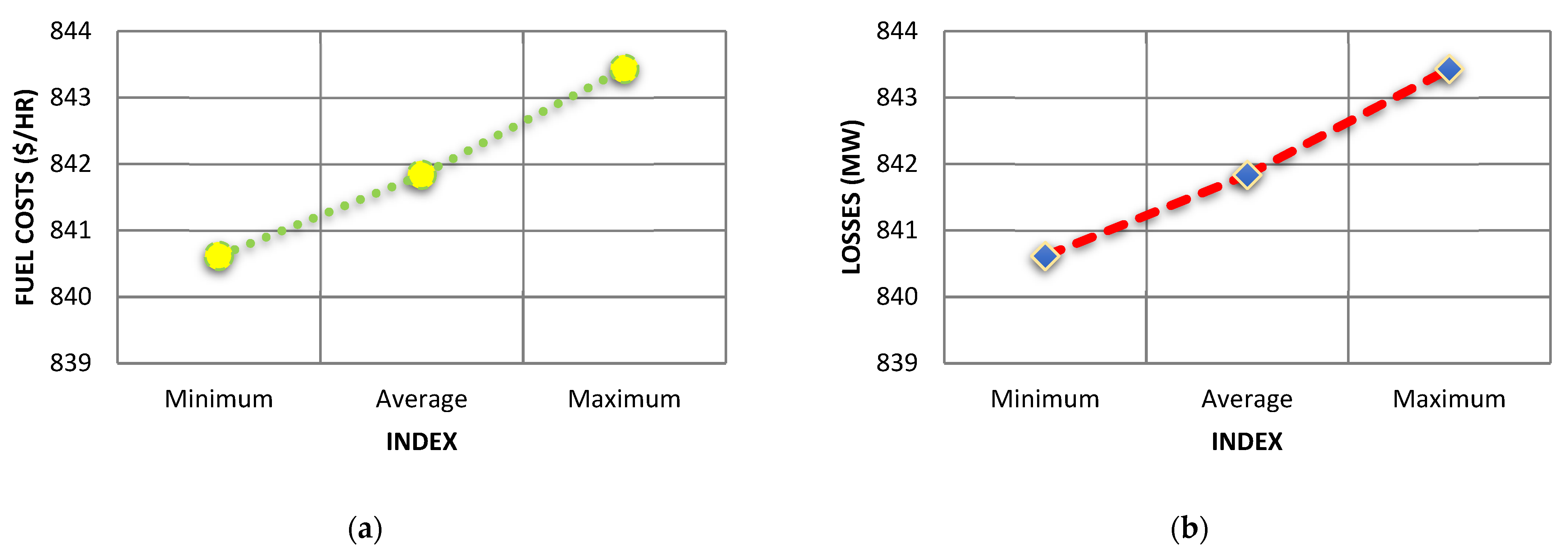 Mathematics 10 02337 g007
