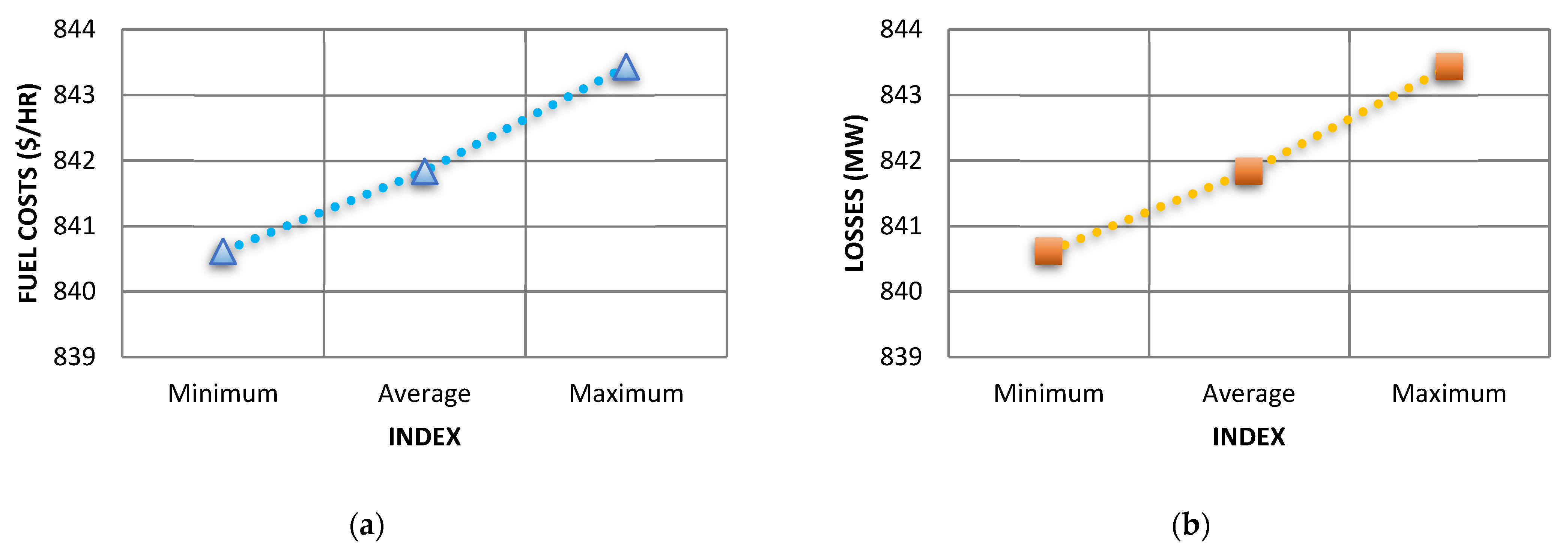 Mathematics 10 02337 g008