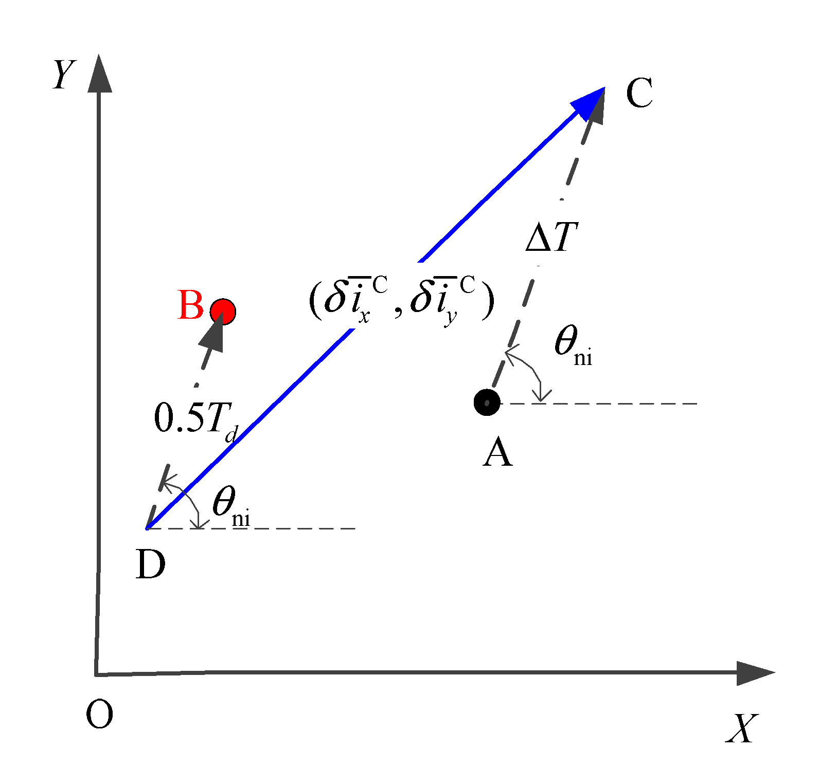 Mathematics 10 02340 g013 550
