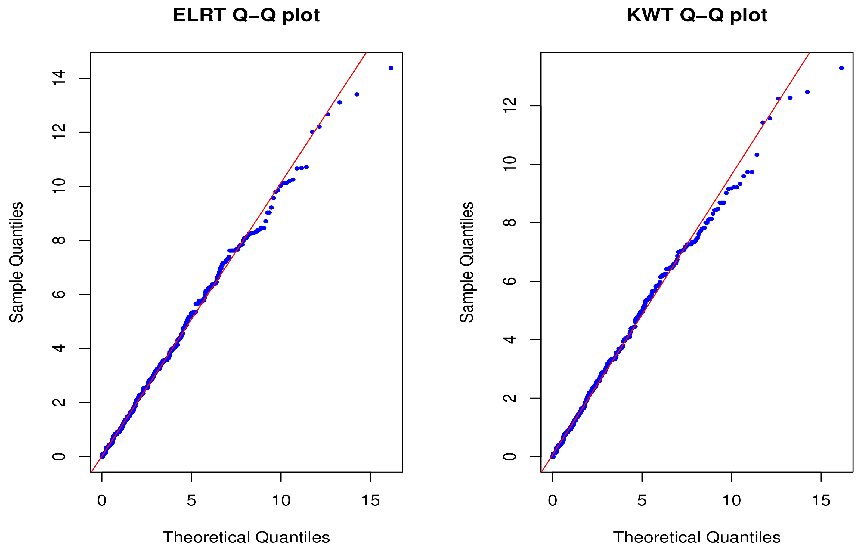 Mathematics 10 02341 g001 550