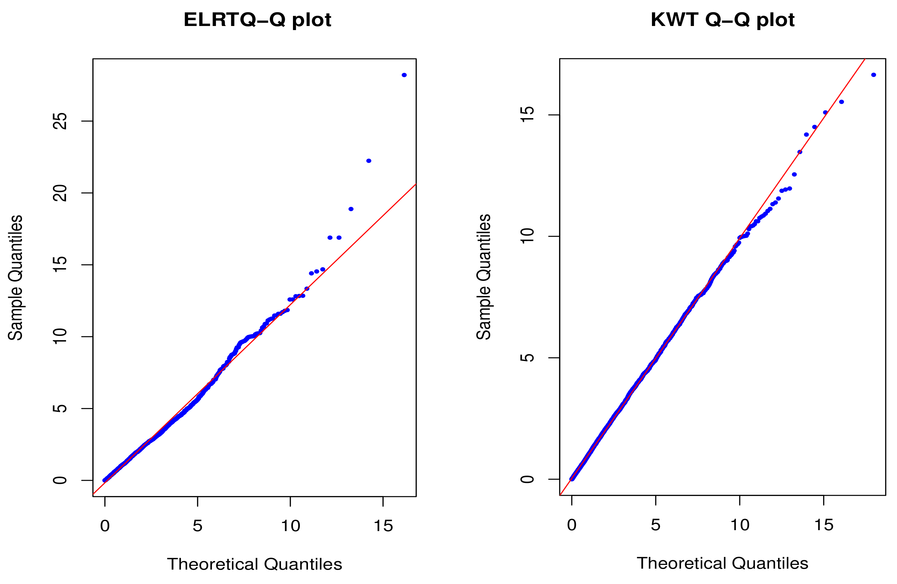Mathematics 10 02341 g003 550