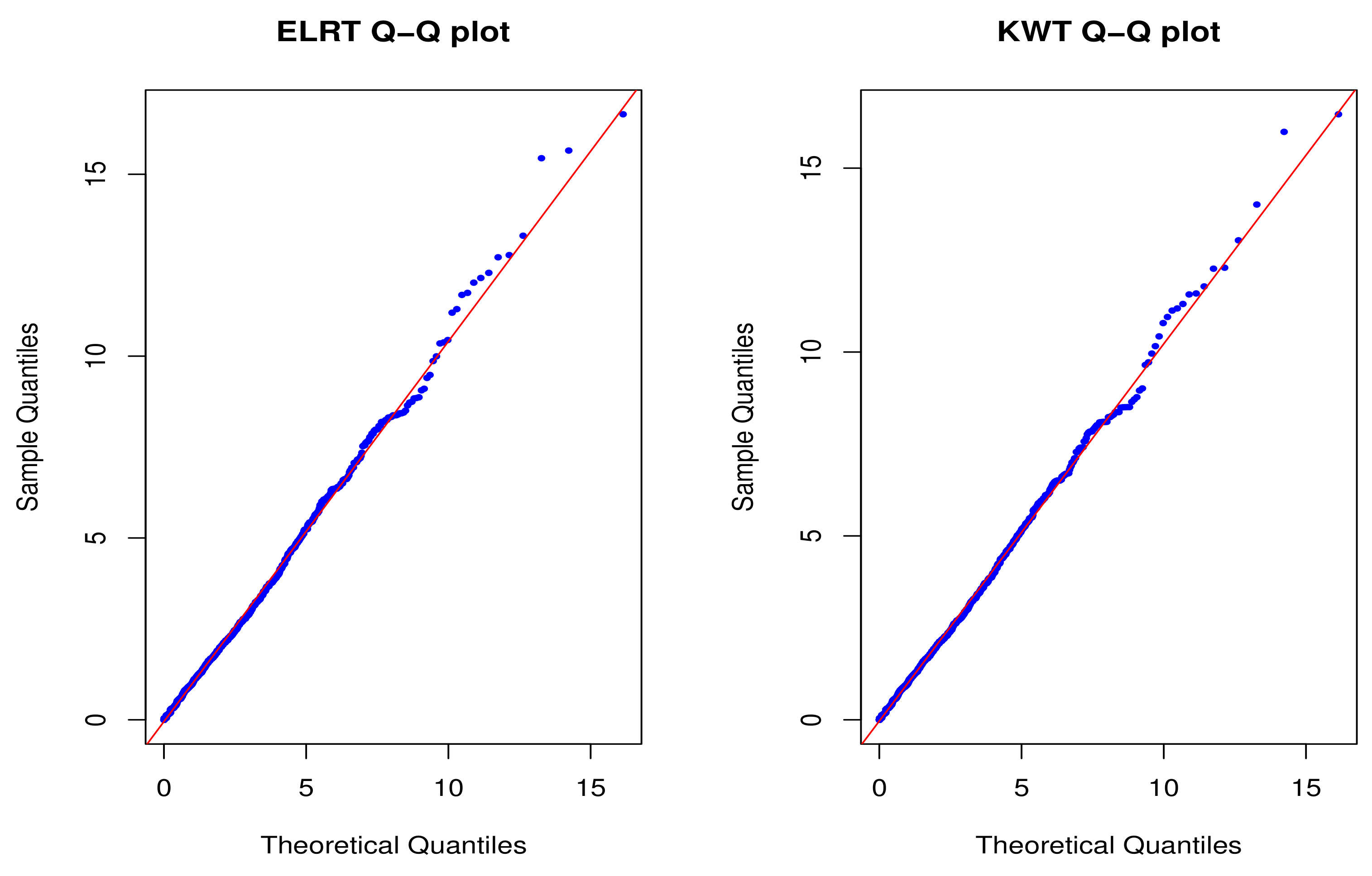 Mathematics 10 02341 g004 550