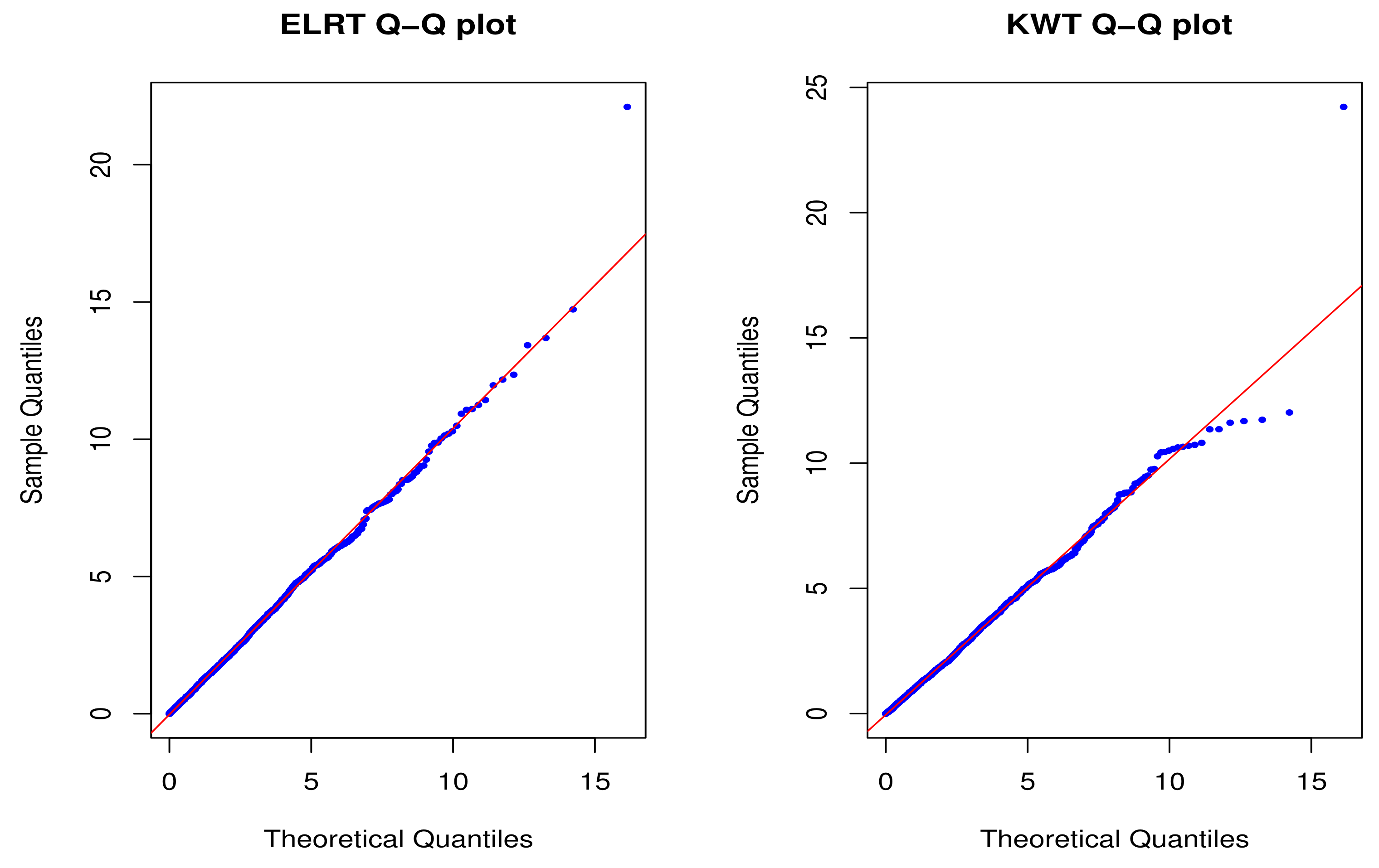Mathematics 10 02341 g005 550