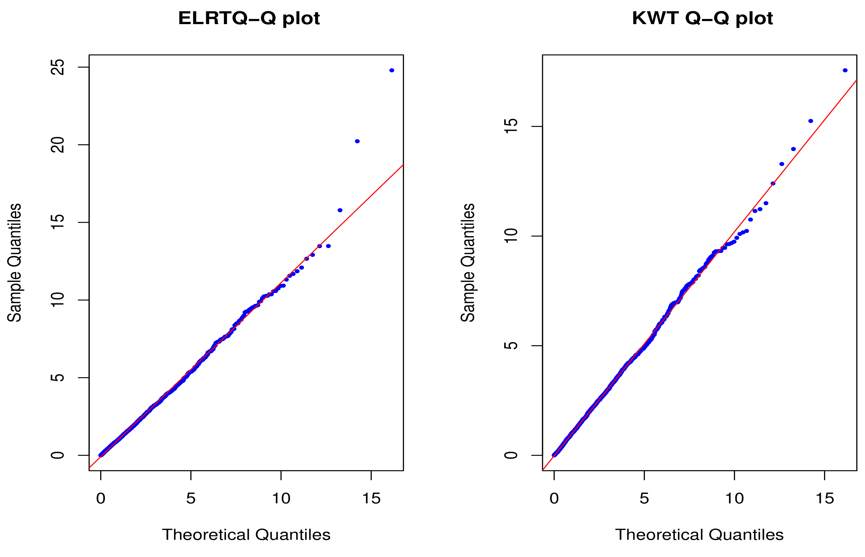 Mathematics 10 02341 g006 550