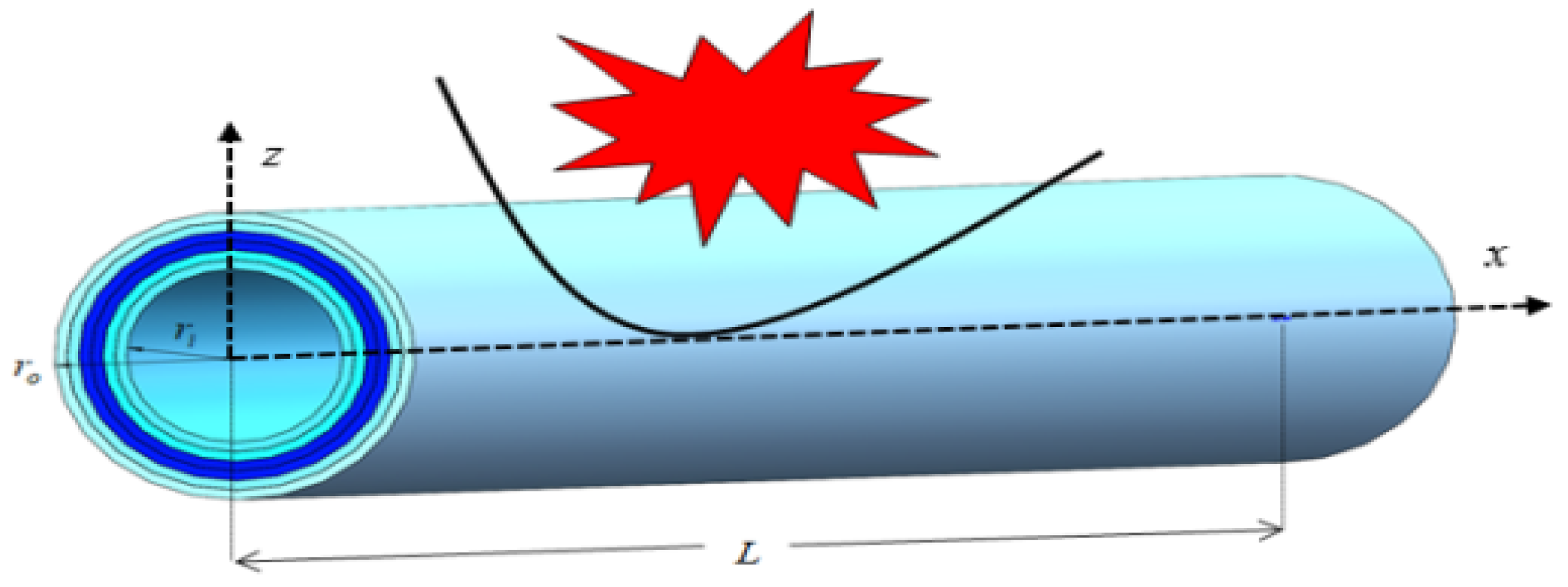 Mathematics 10 02349 g001 Mathematics 10 02349 g001