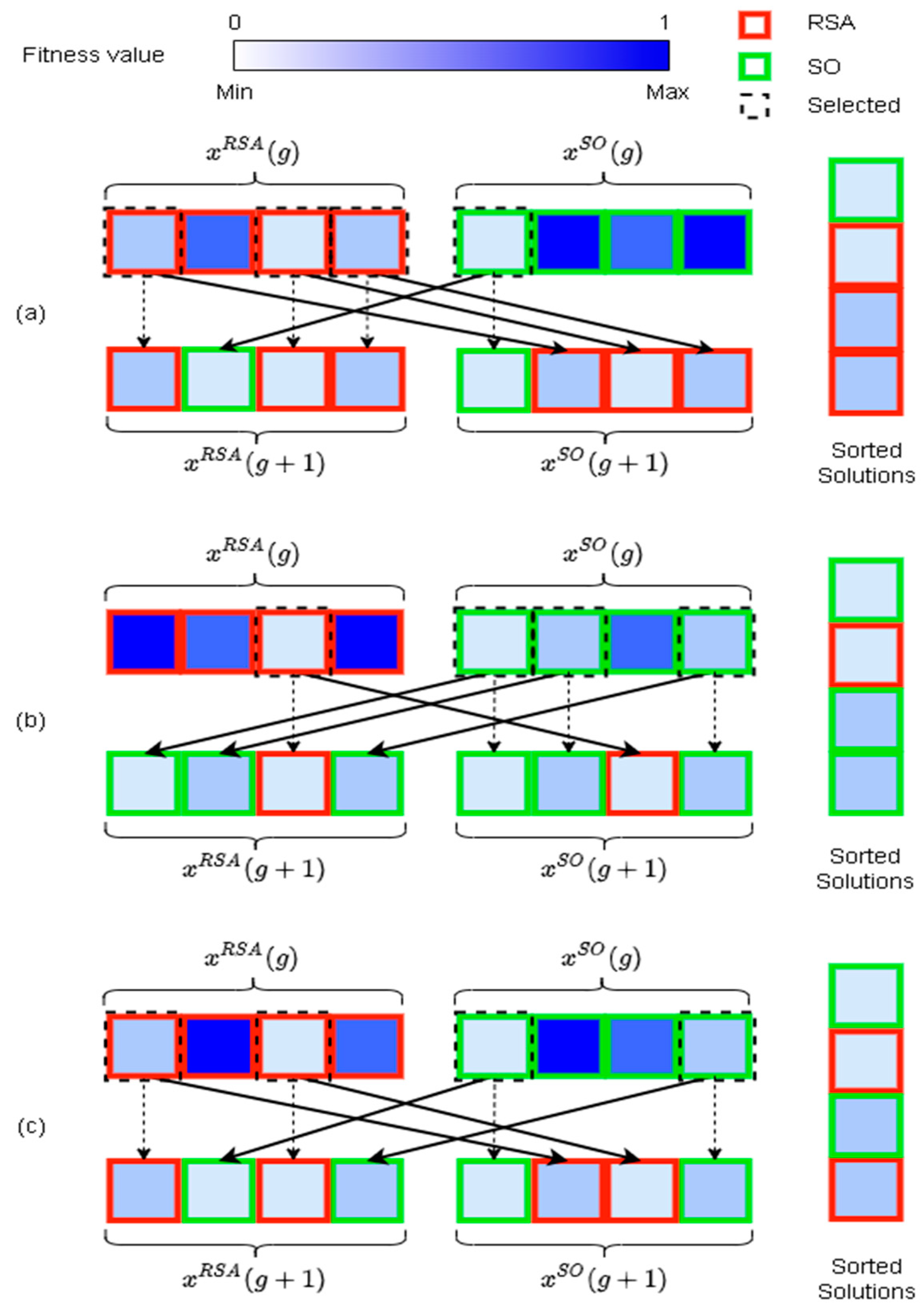 Mathematics 10 02351 g002 550