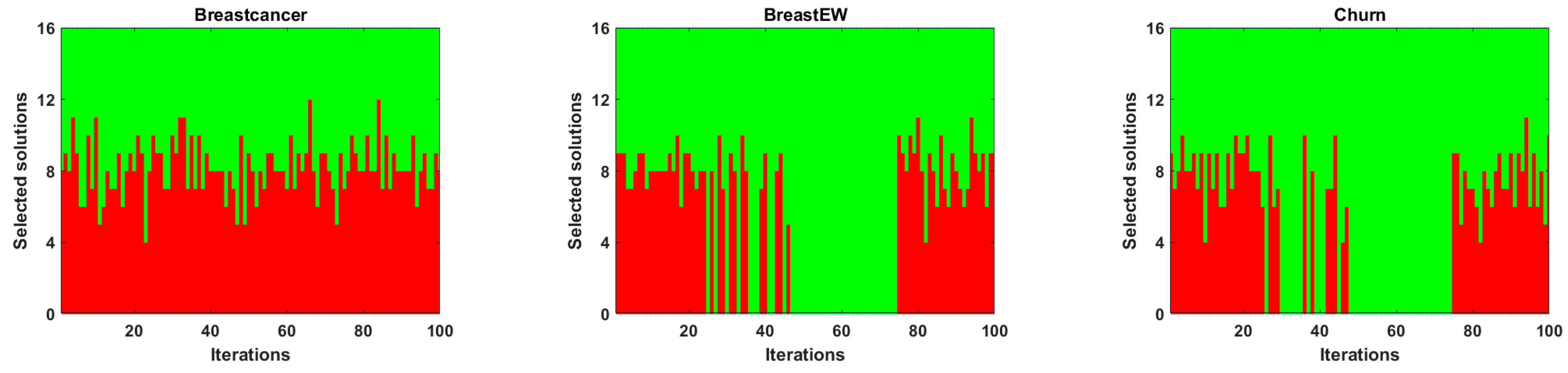 Mathematics 10 02351 g003a 550