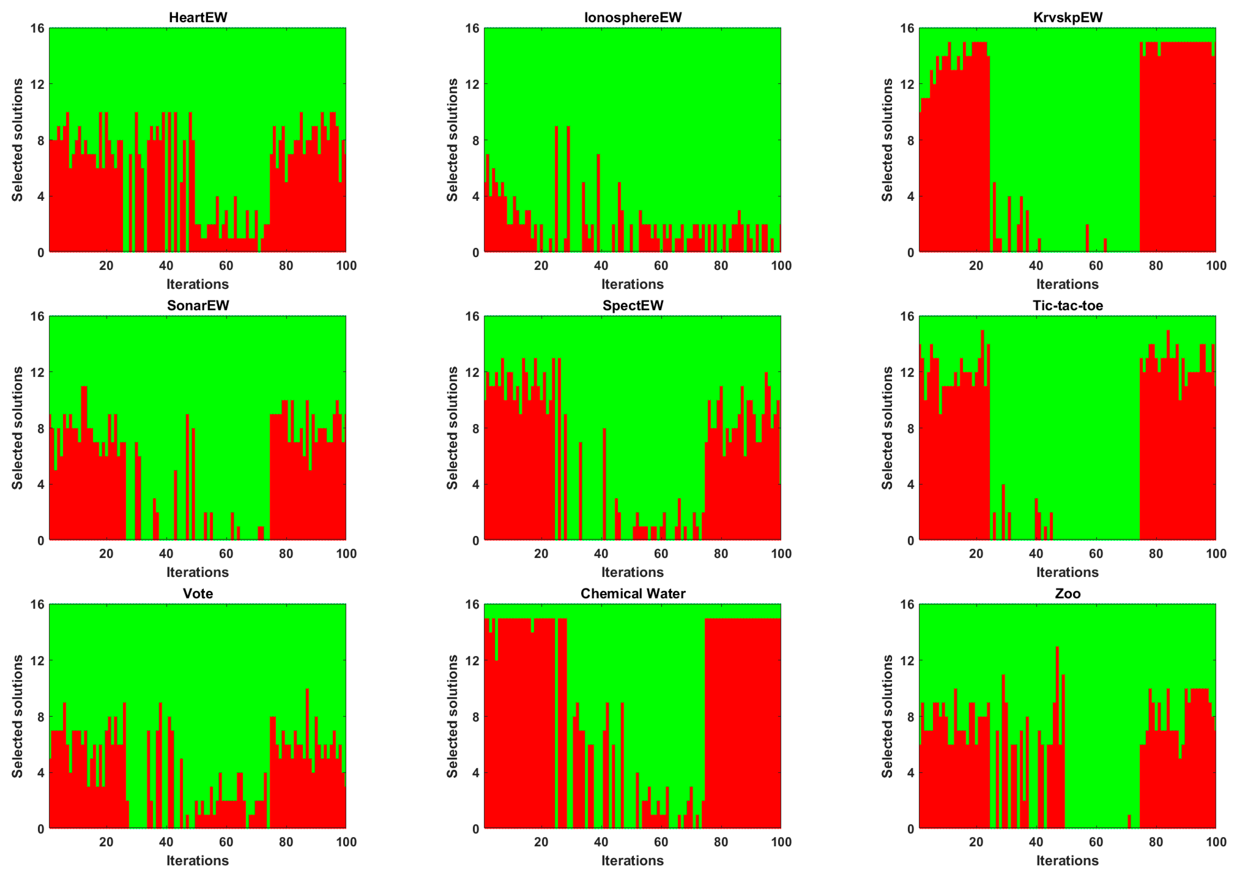 Mathematics 10 02351 g003b 550