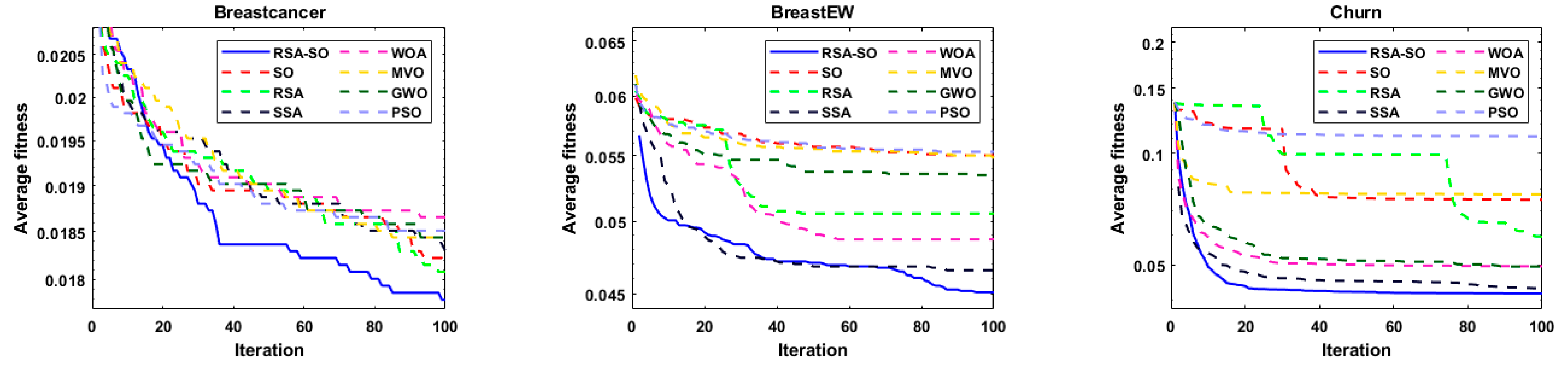 Mathematics 10 02351 g004a 550