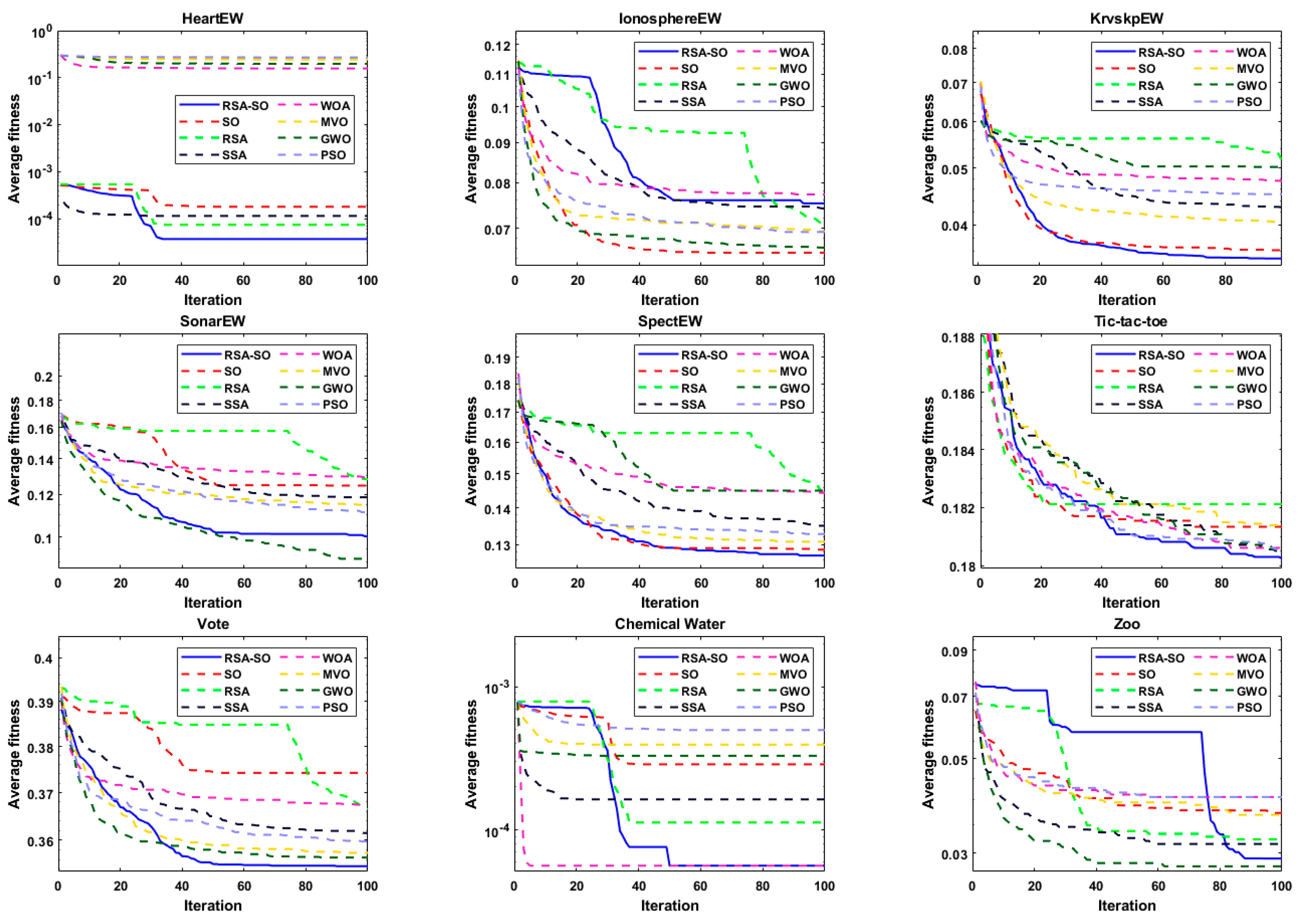 Mathematics 10 02351 g004b 550