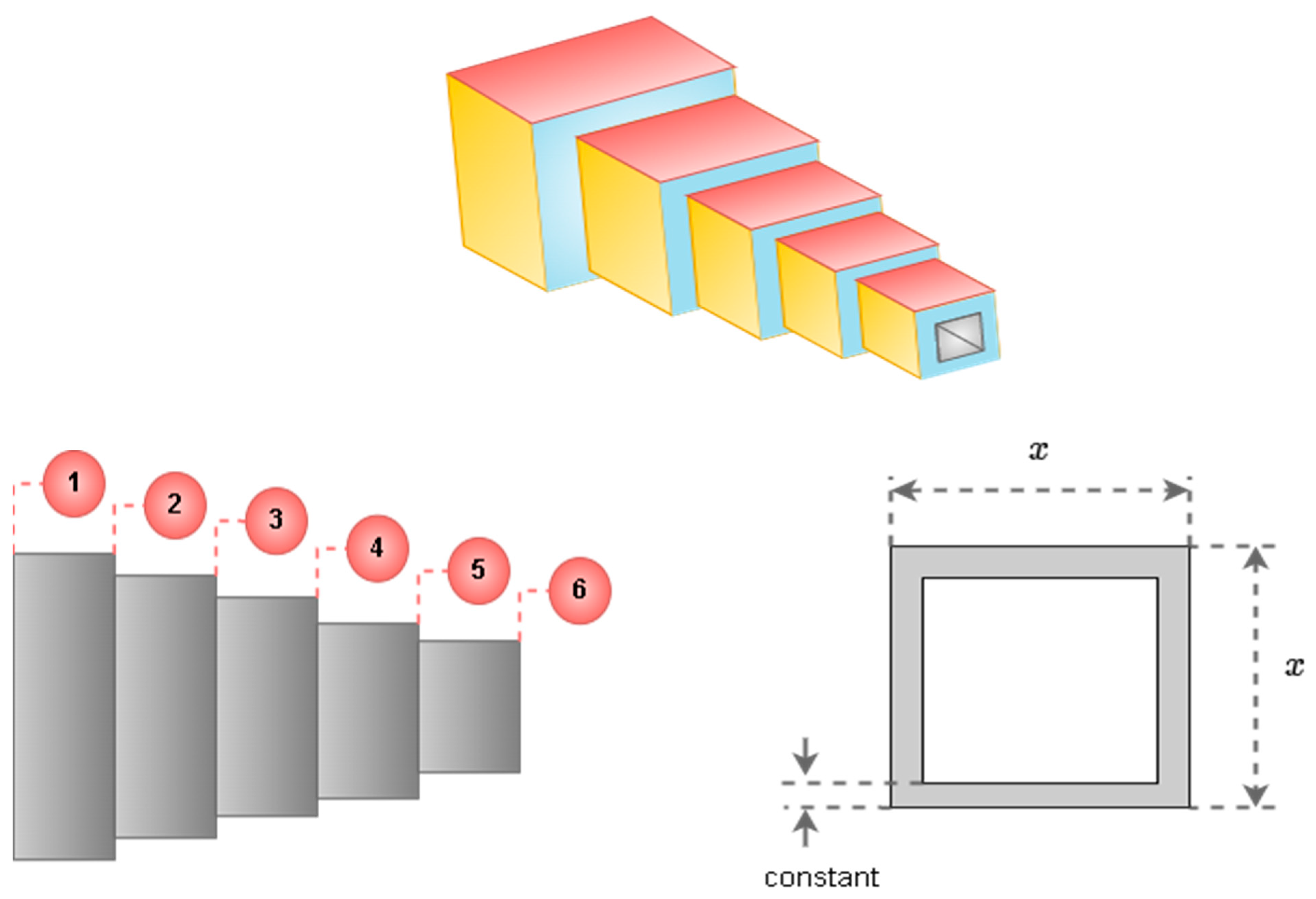 Mathematics 10 02351 g006 550
