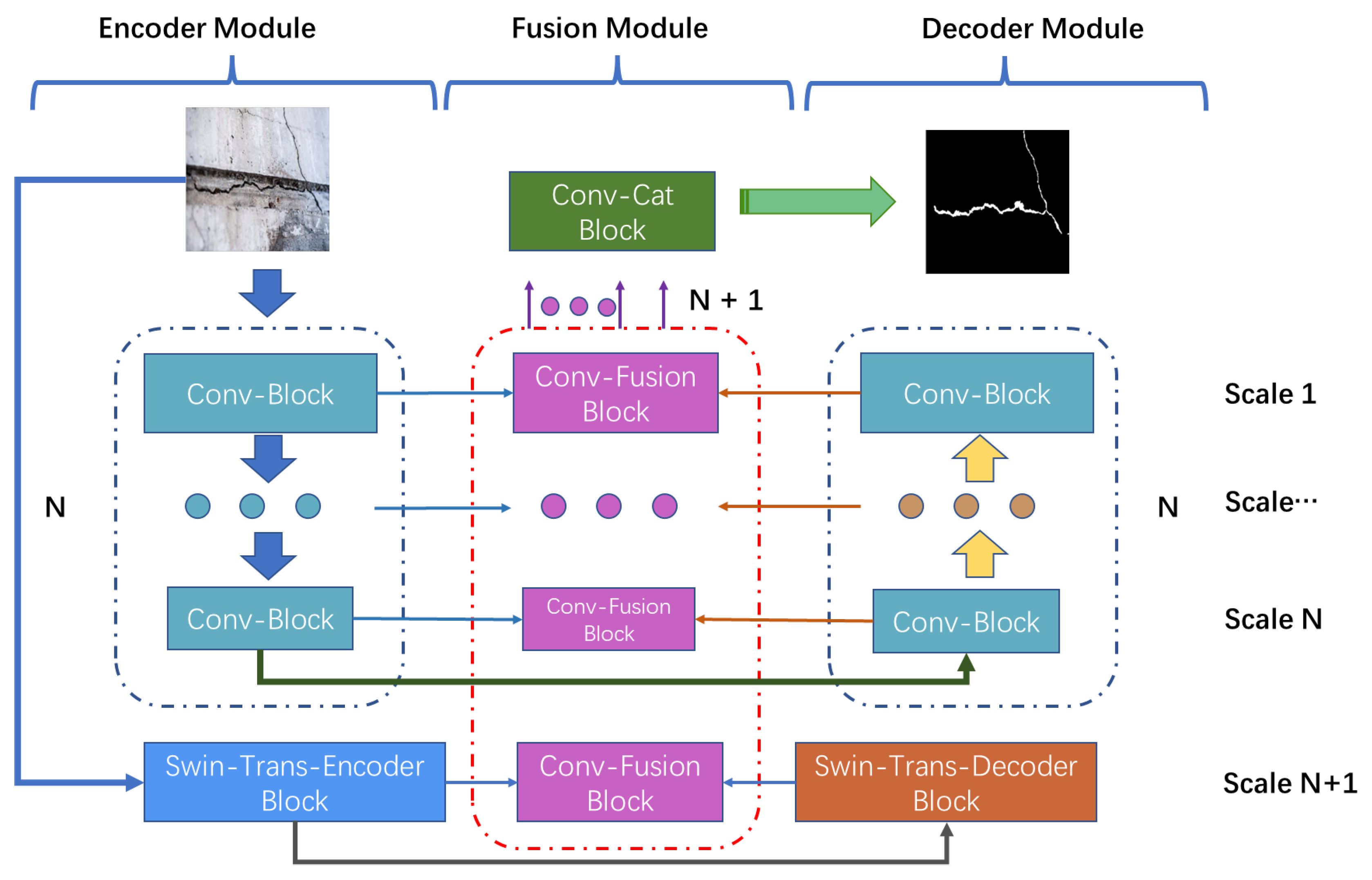 Mathematics 10 02354 g001 550