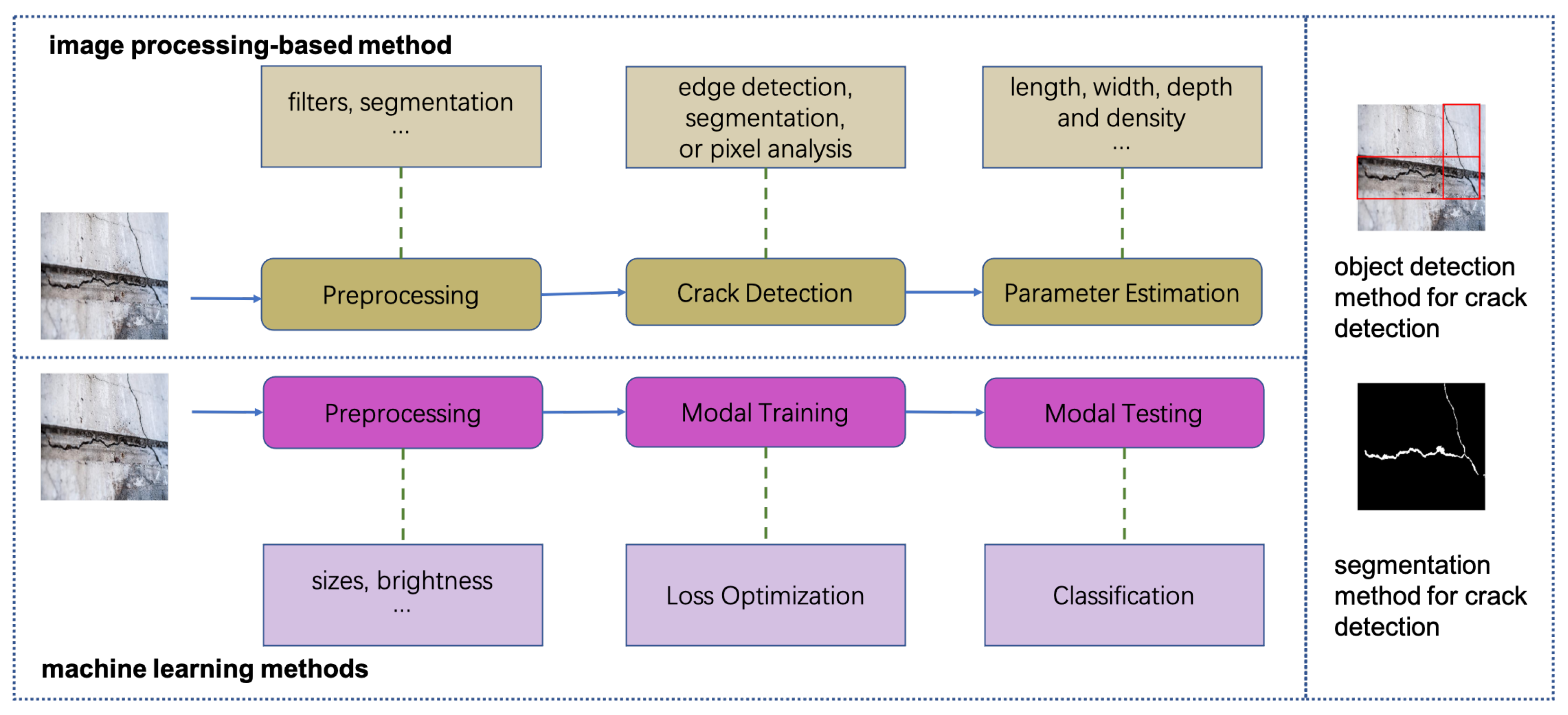 Mathematics 10 02354 g002 550