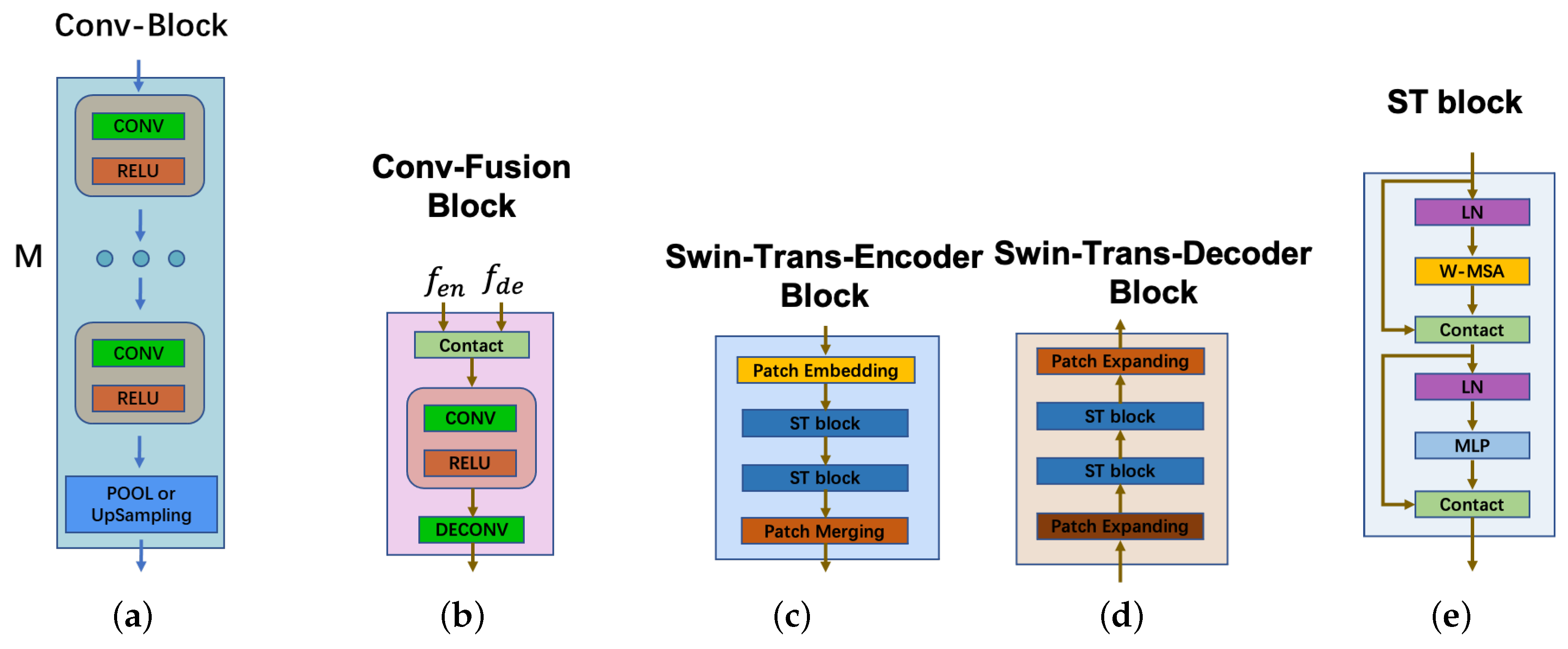 Mathematics 10 02354 g003 550