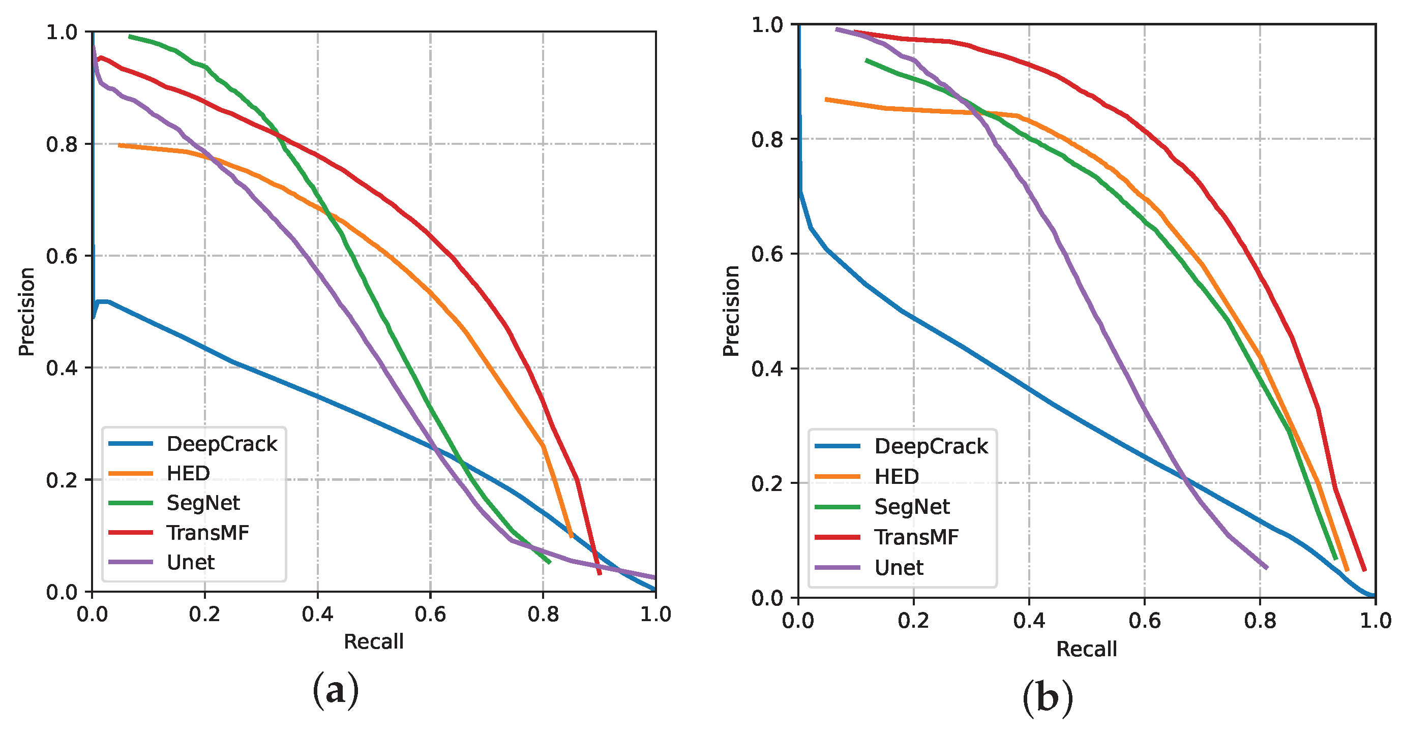 Mathematics 10 02354 g004 550