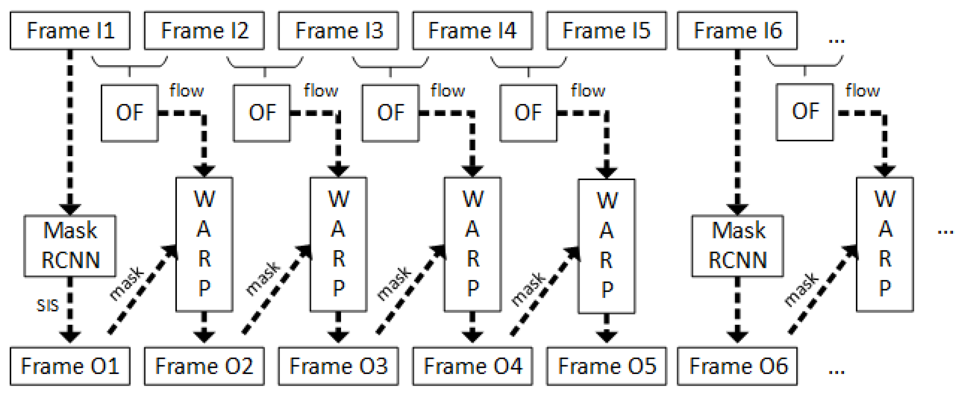 Mathematics 10 02365 g003