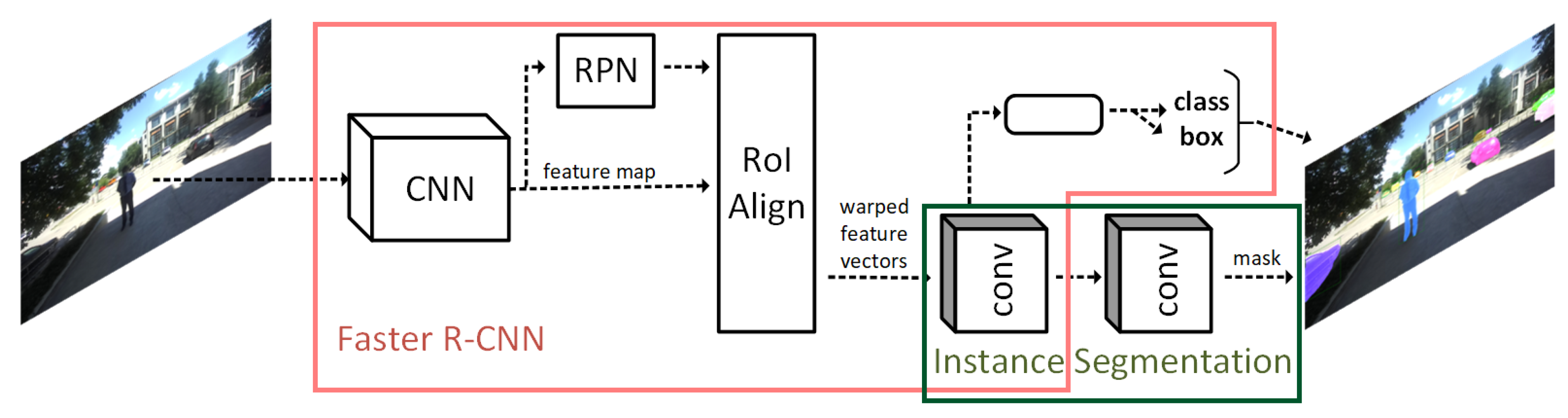 Mathematics 10 02365 g004