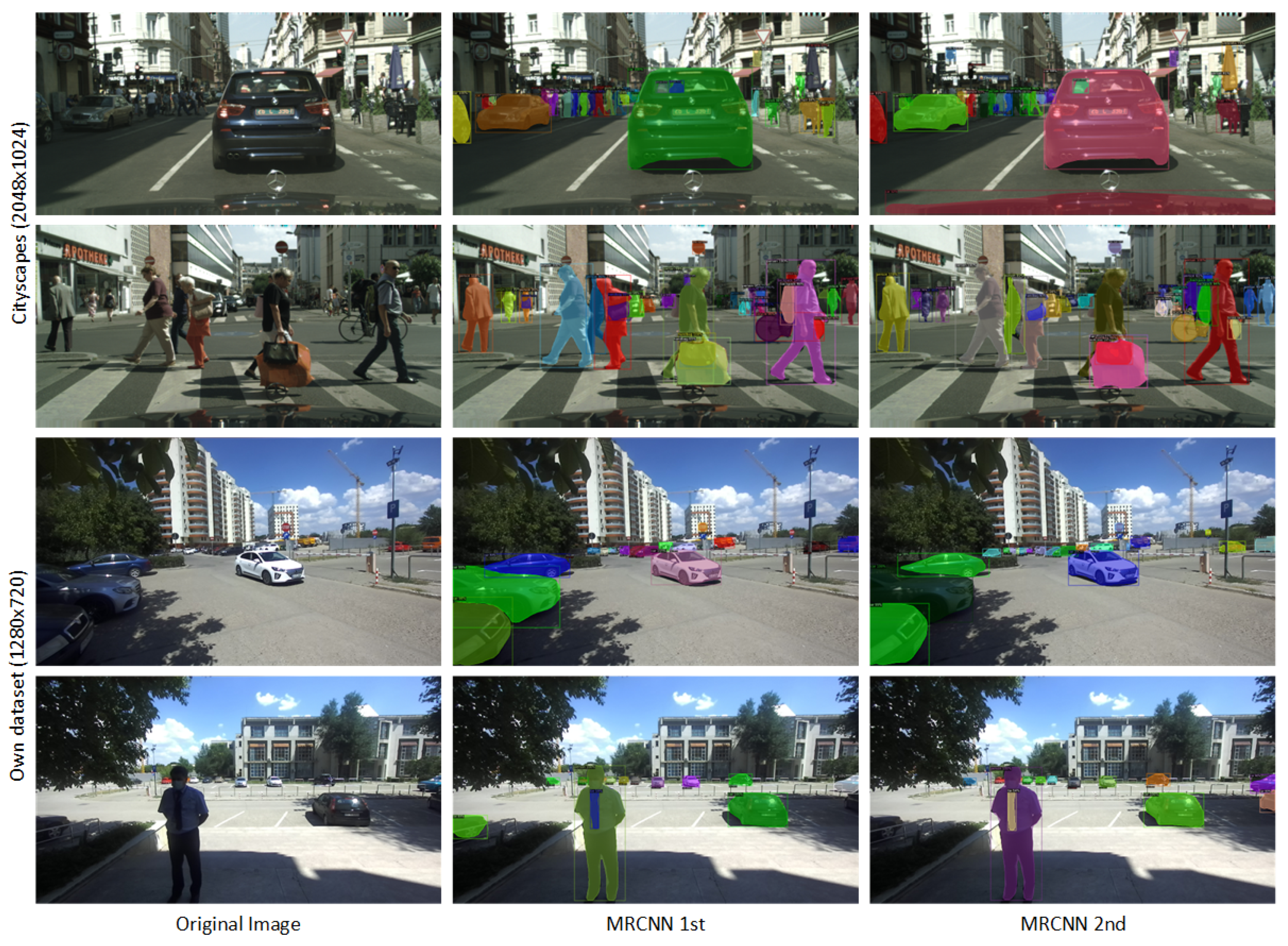 Mathematics 10 02365 g005