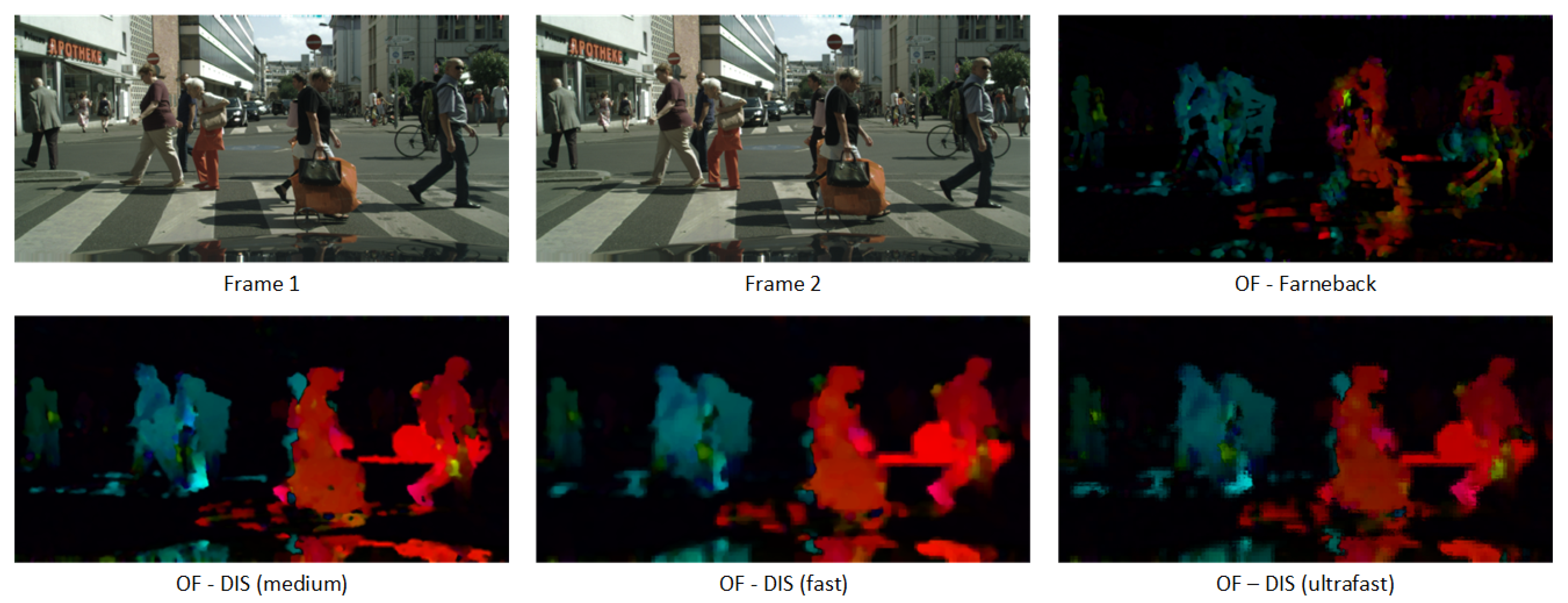 Mathematics 10 02365 g006