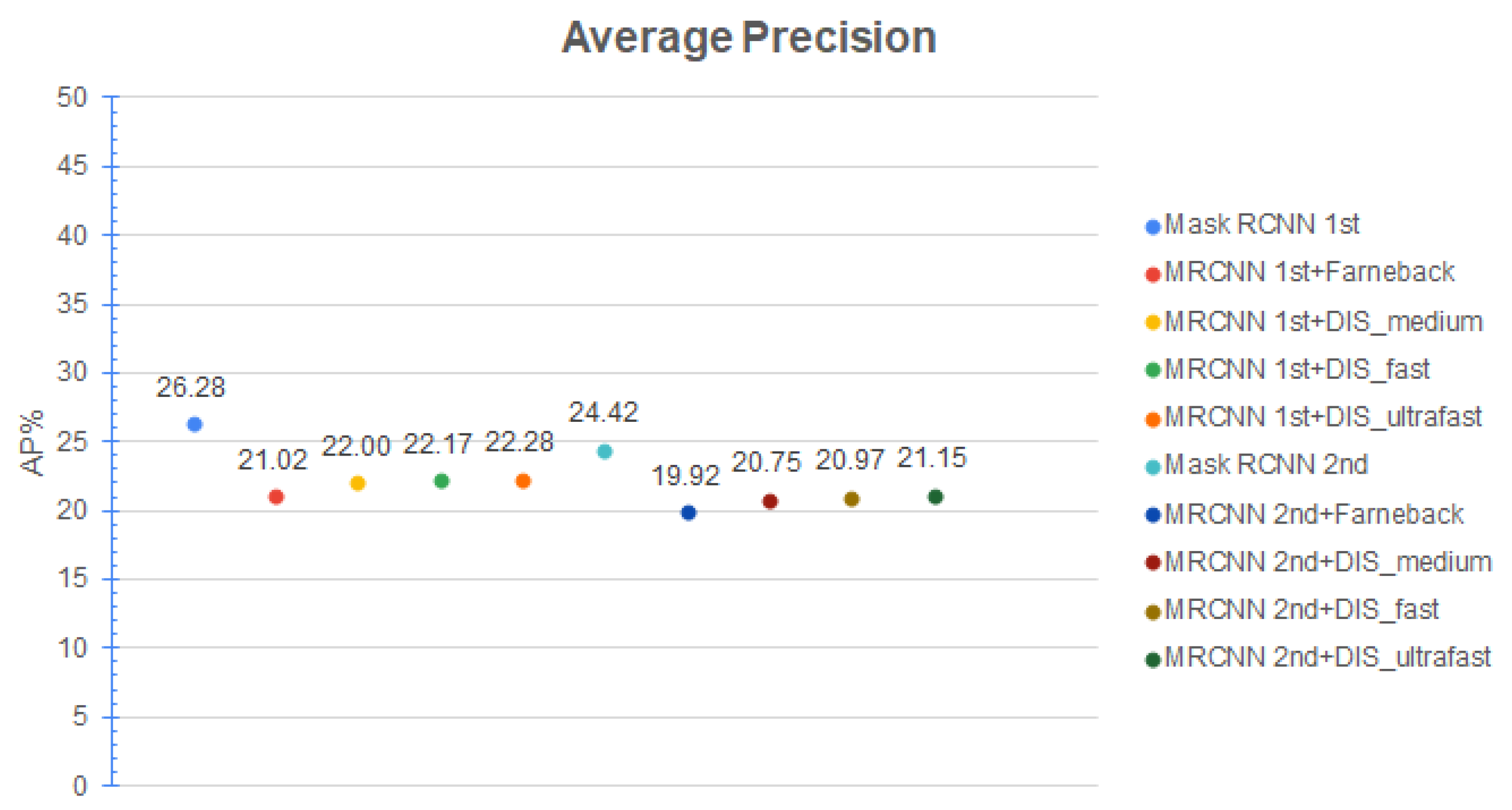 Mathematics 10 02365 g007