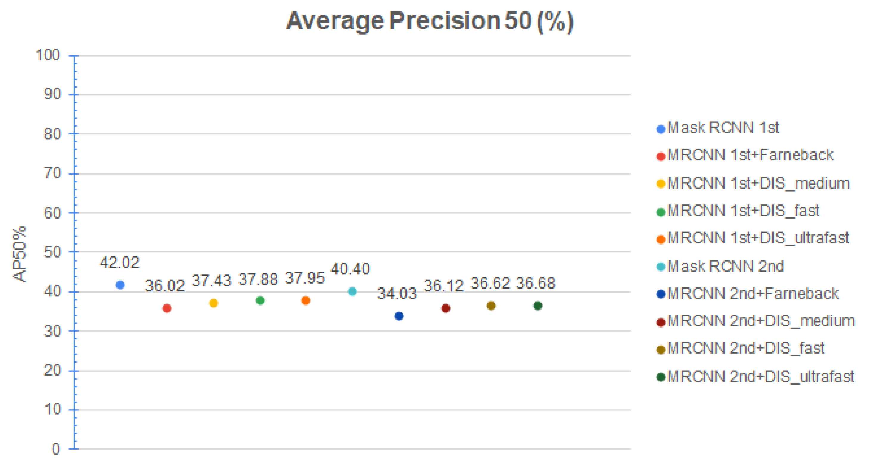 Mathematics 10 02365 g008