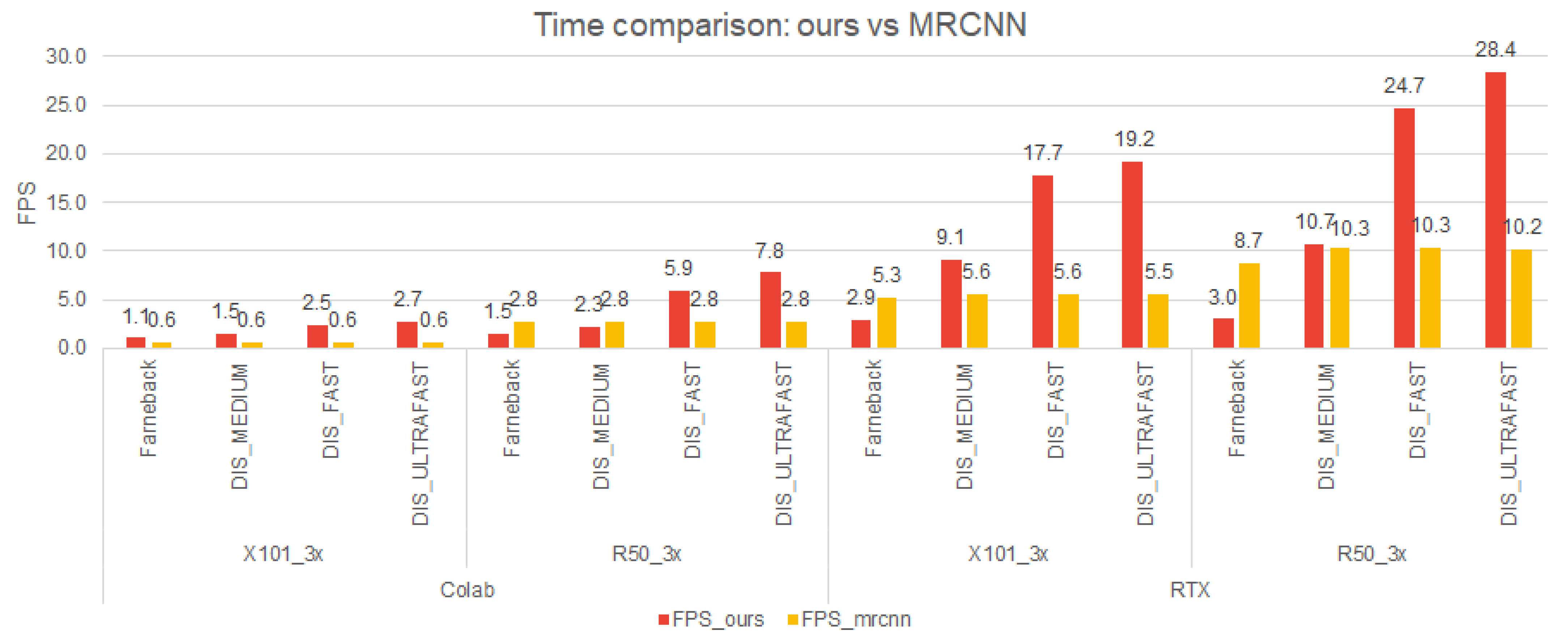 Mathematics 10 02365 g010
