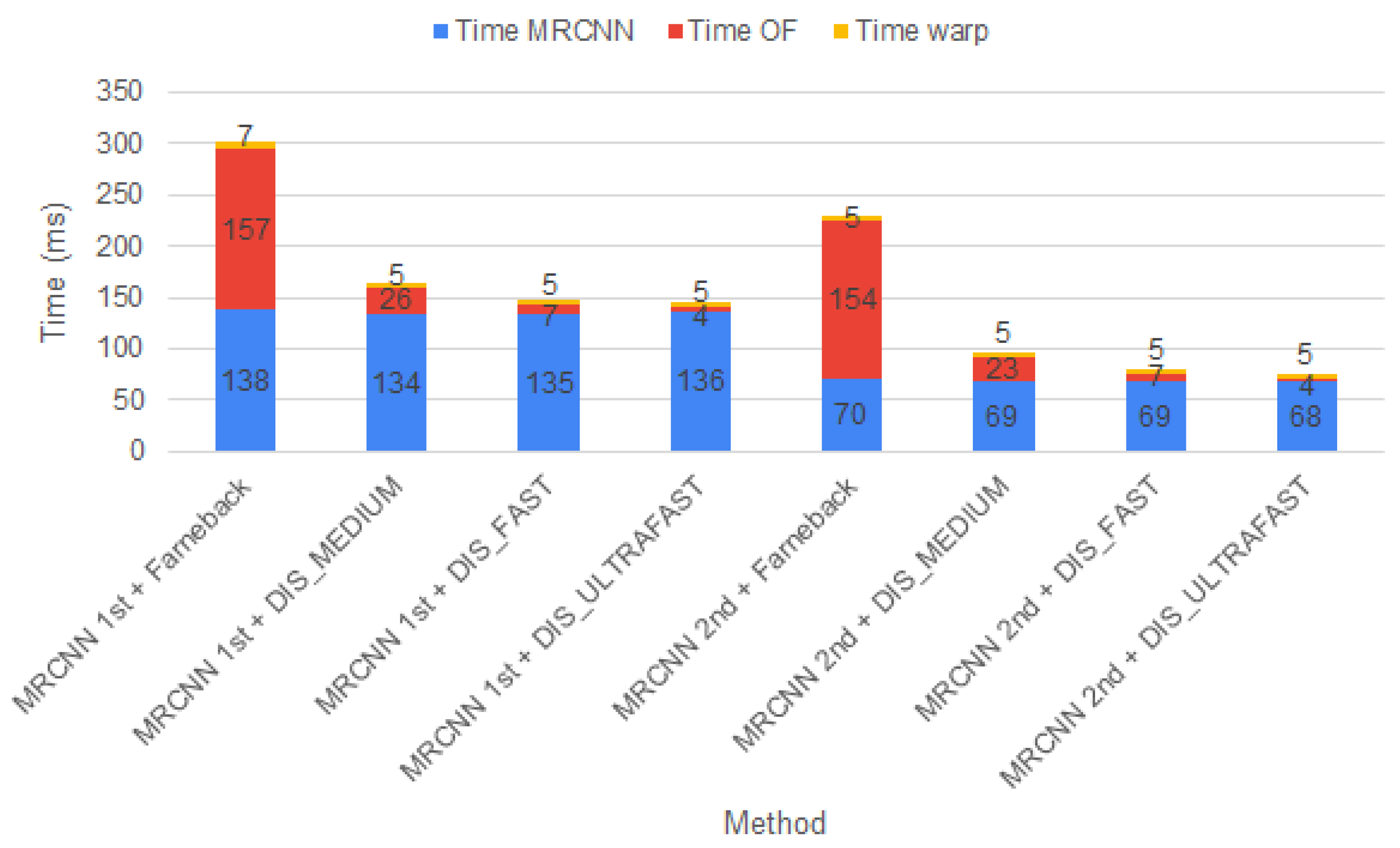 Mathematics 10 02365 g011