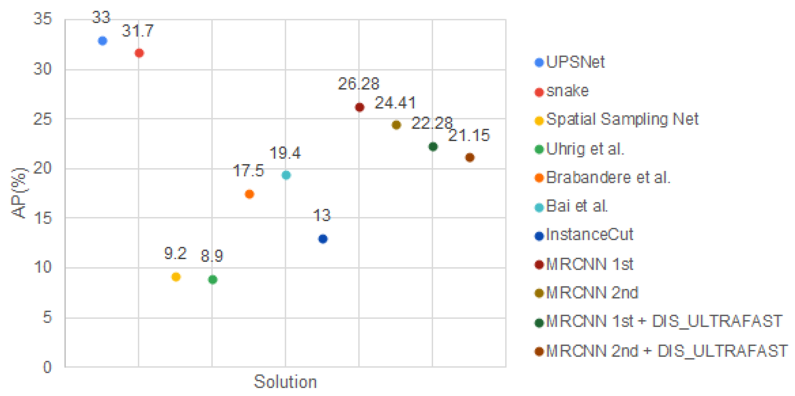 Mathematics 10 02365 g013