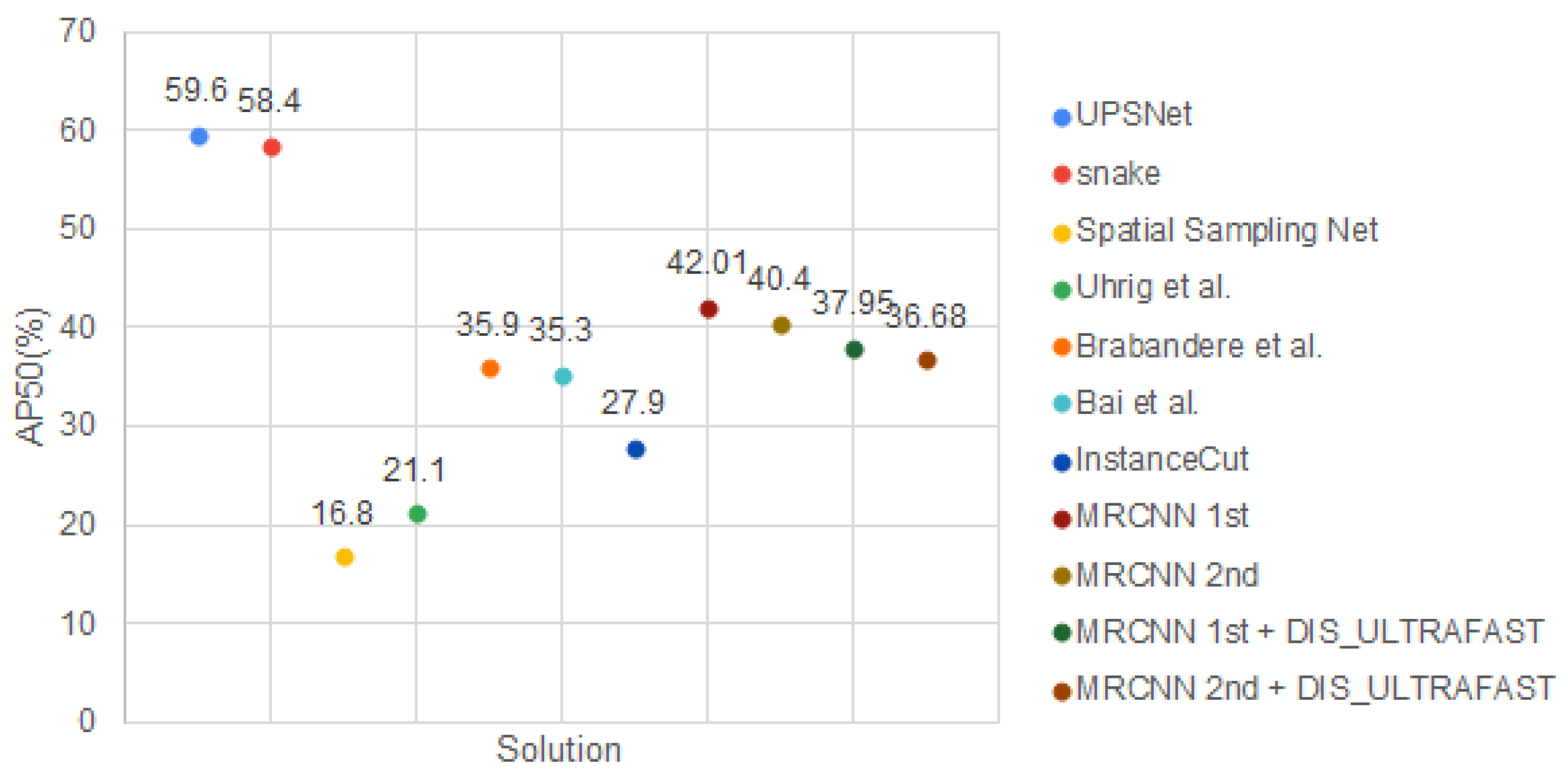 Mathematics 10 02365 g014
