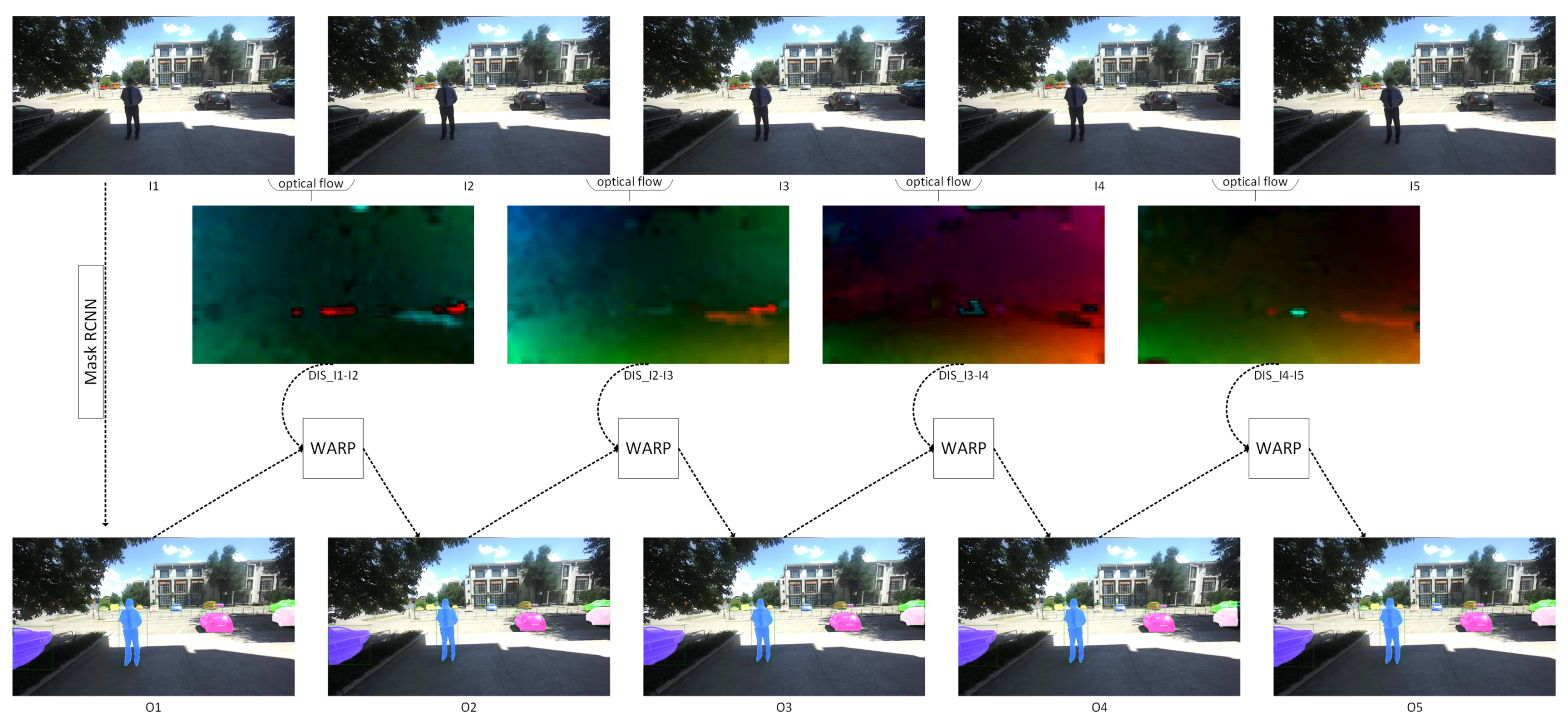 Mathematics 10 02365 g0a1