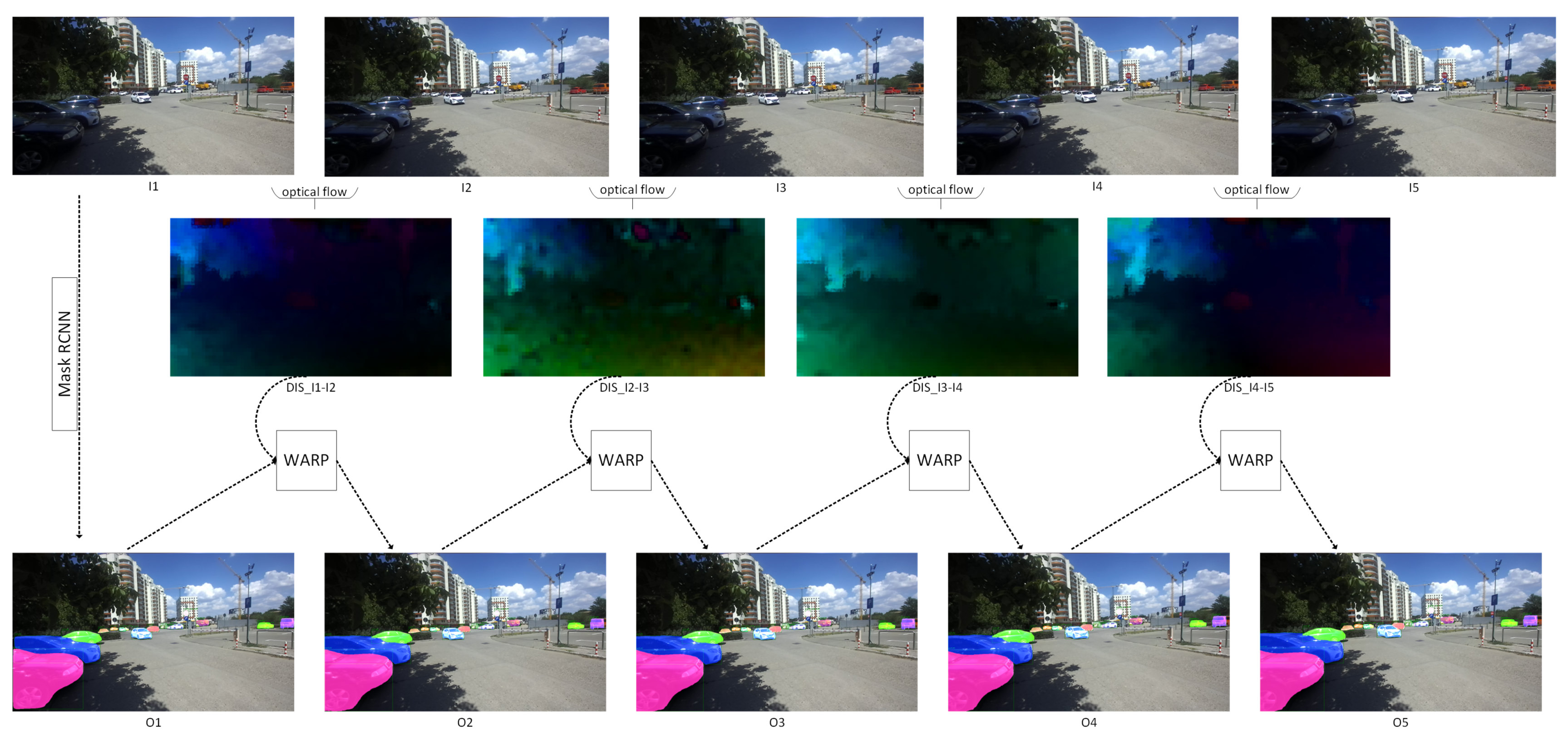 Mathematics 10 02365 g0a2