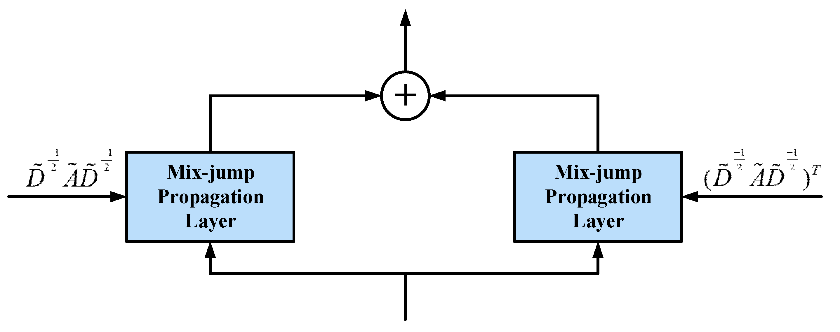 Mathematics 10 02366 g002 550