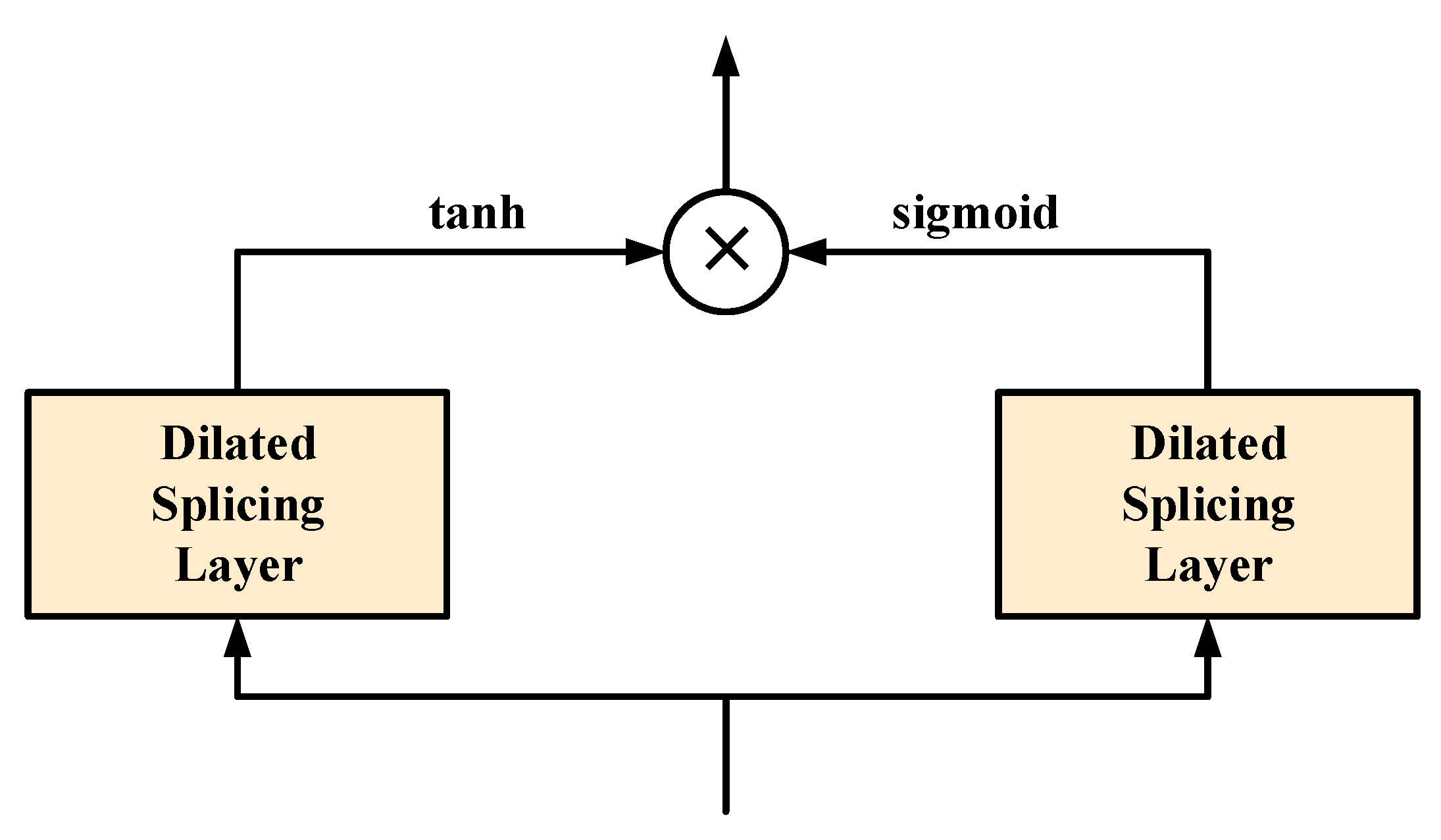 Mathematics 10 02366 g004 550