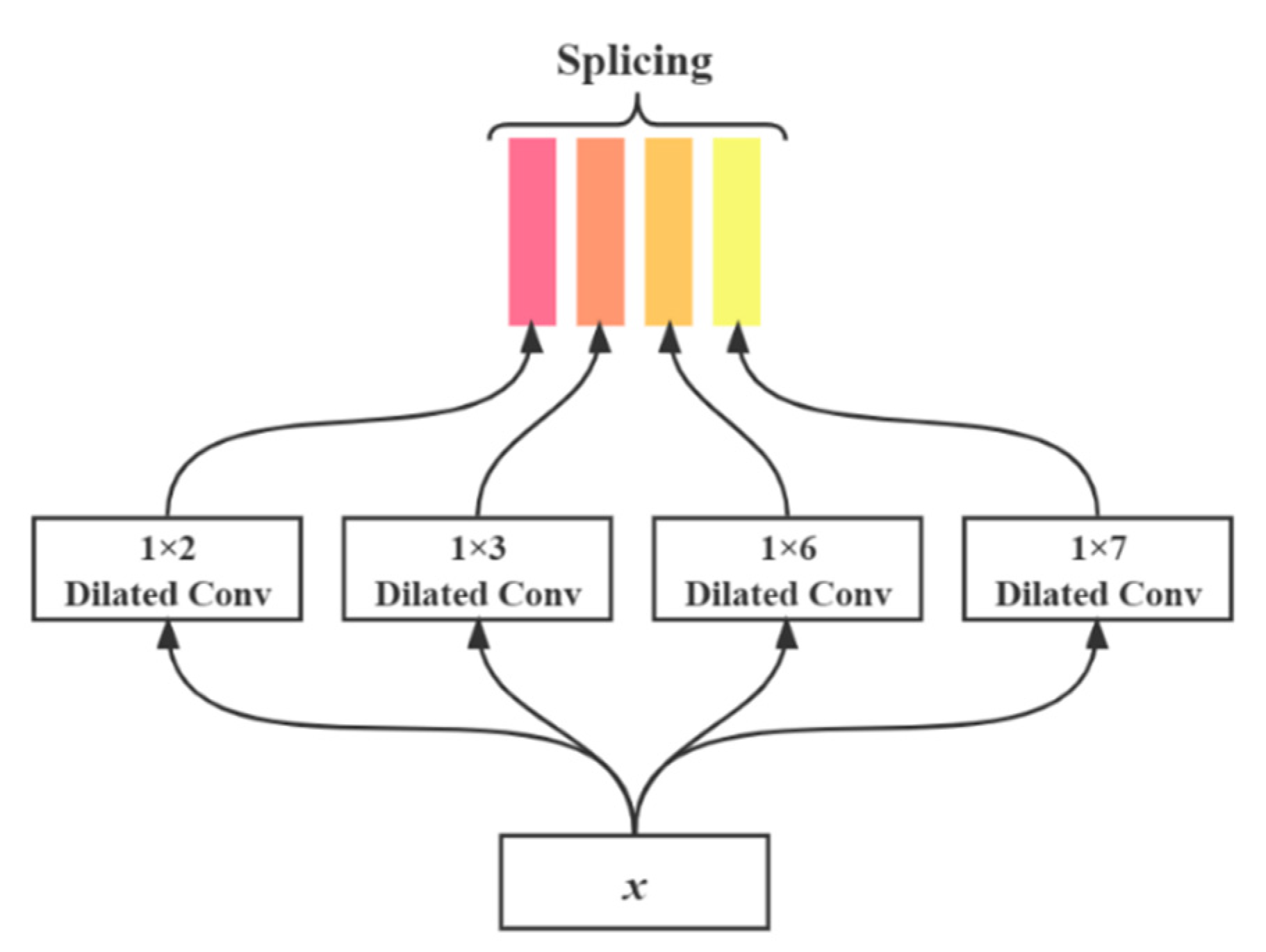 Mathematics 10 02366 g006 550