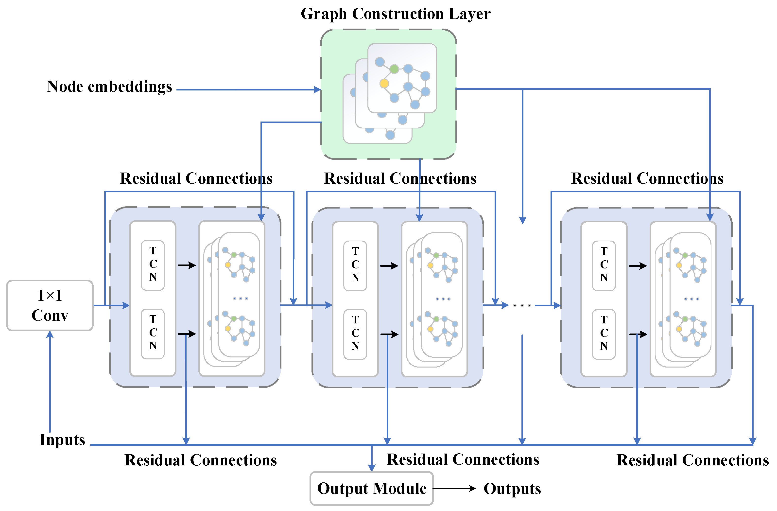 Mathematics 10 02366 g007 550