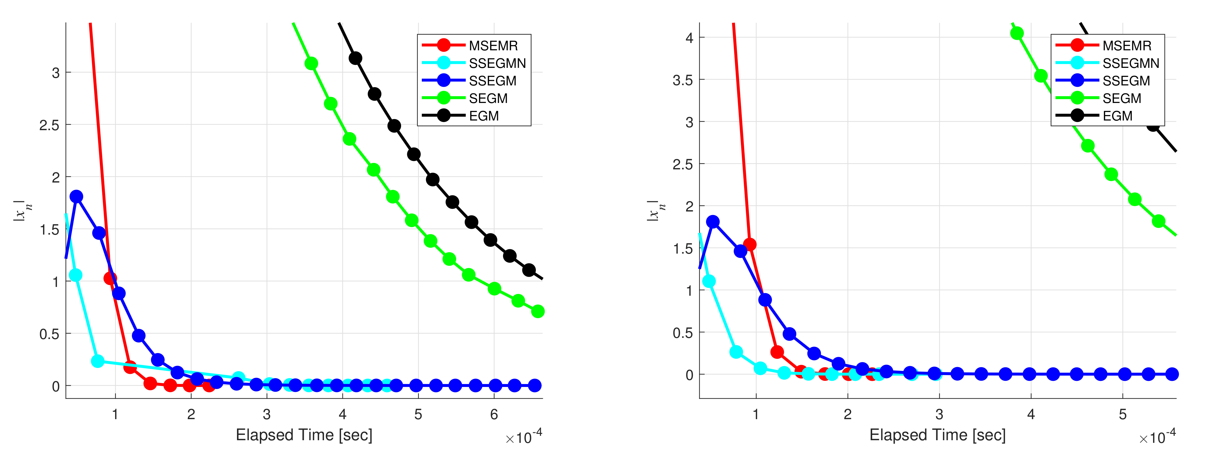 Mathematics 10 02367 g002