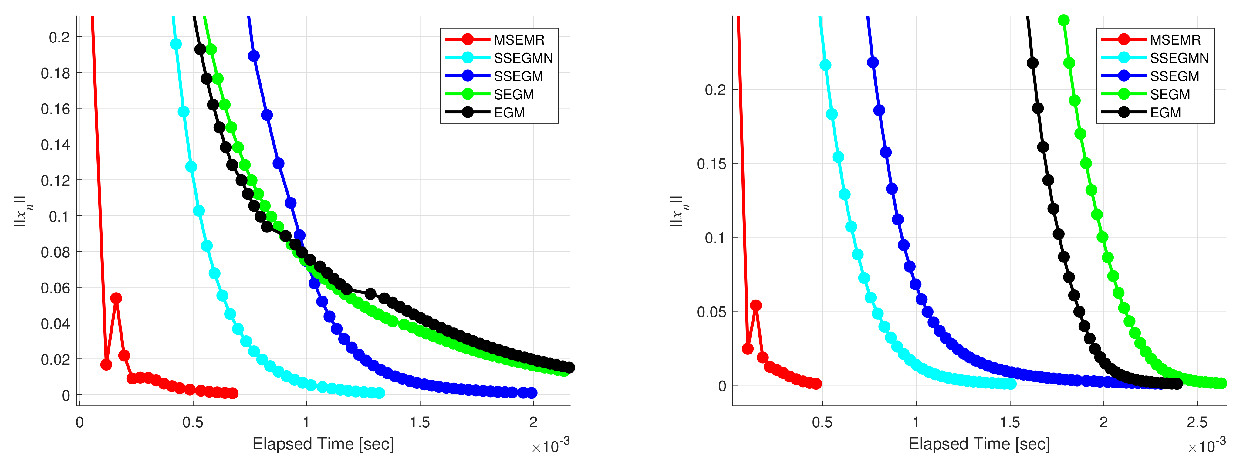 Mathematics 10 02367 g003