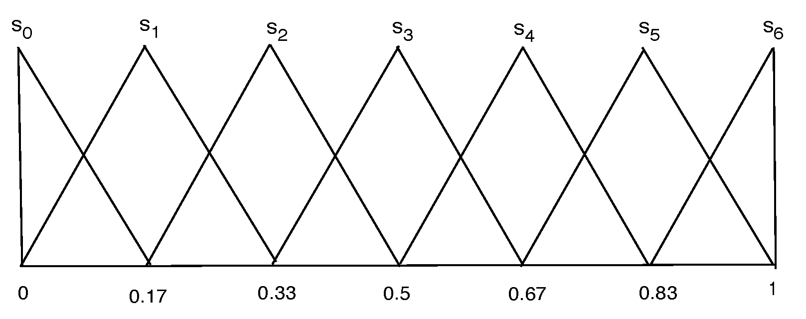 Mathematics 10 02368 g002