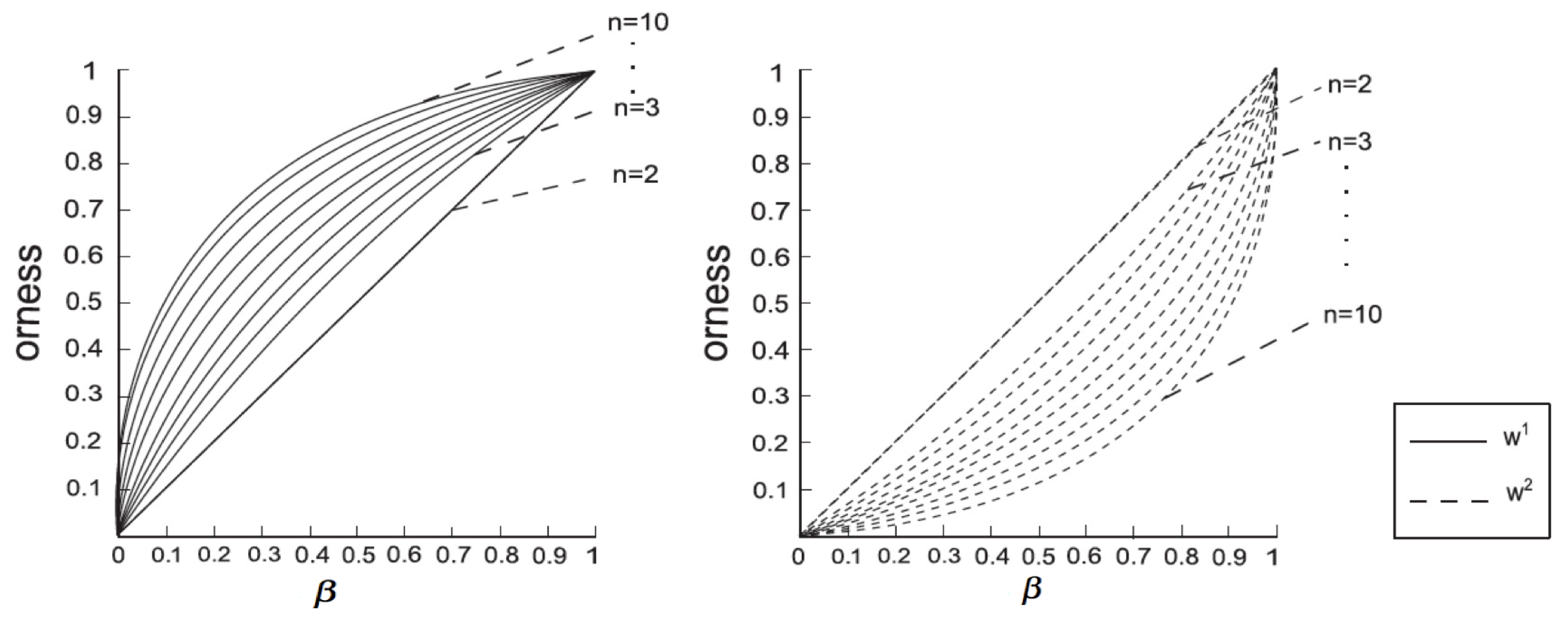 Mathematics 10 02368 g003