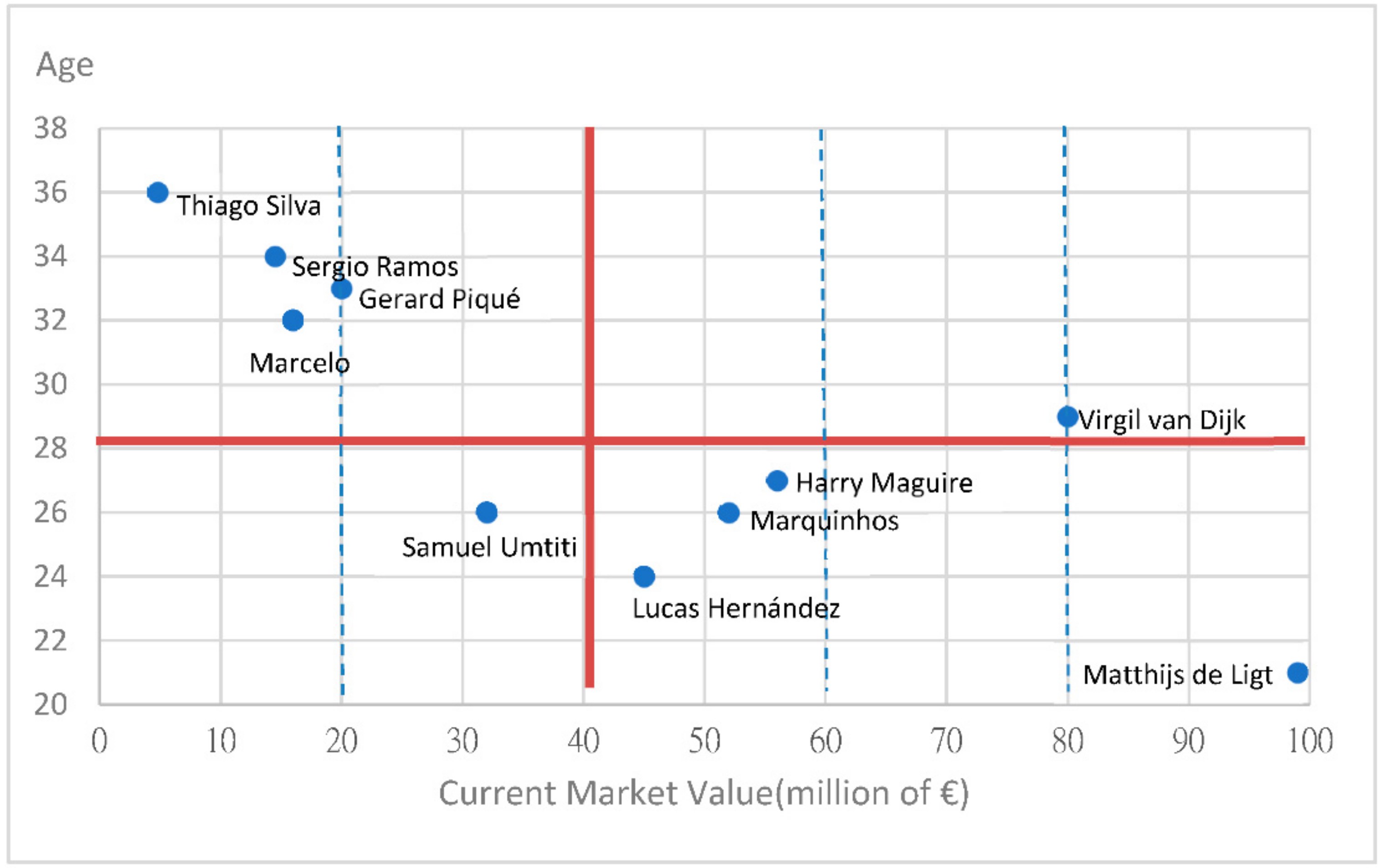 Mathematics 10 02369 g003